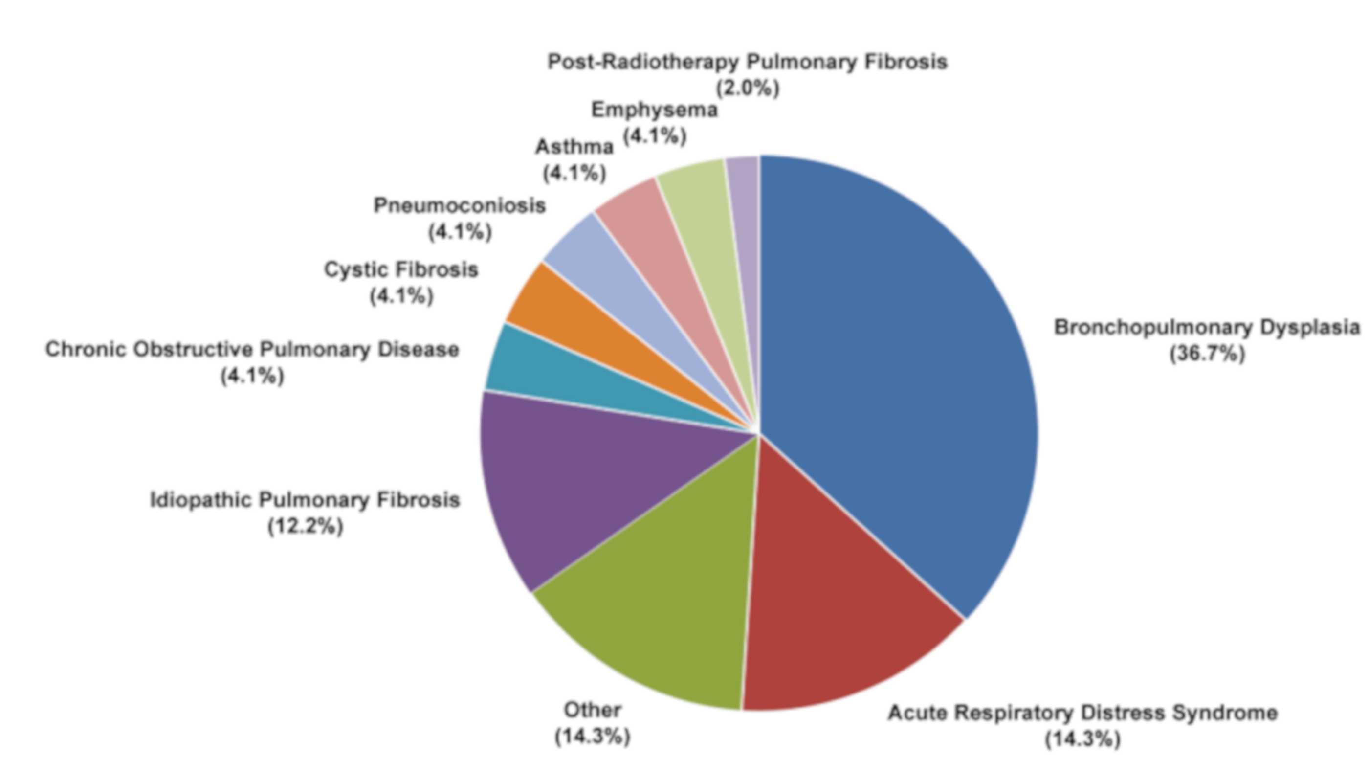 Ijms 20 03876 g006 Ijms 20 03876 g006