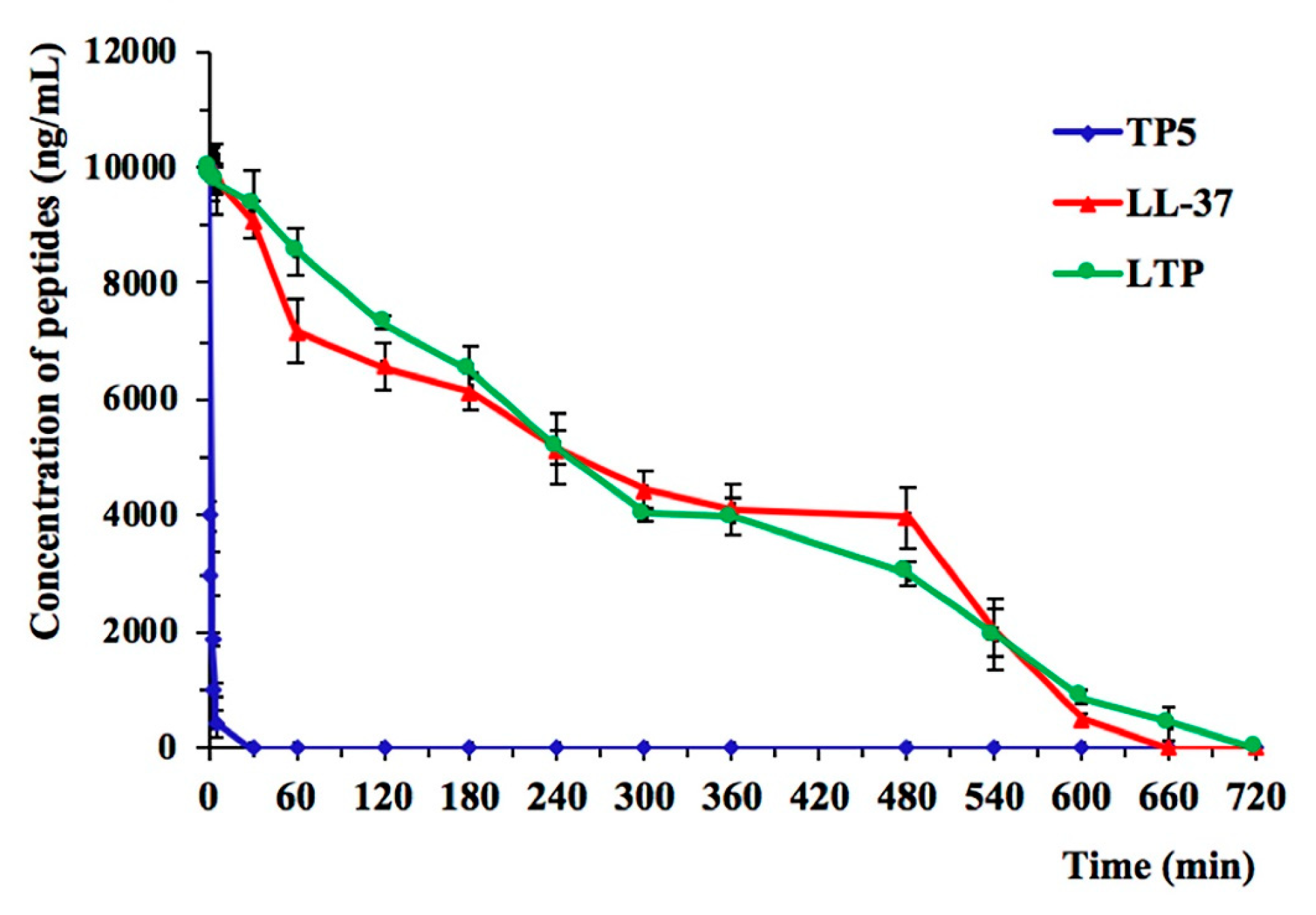 Ijms 20 03974 g002 Ijms 20 03974 g002