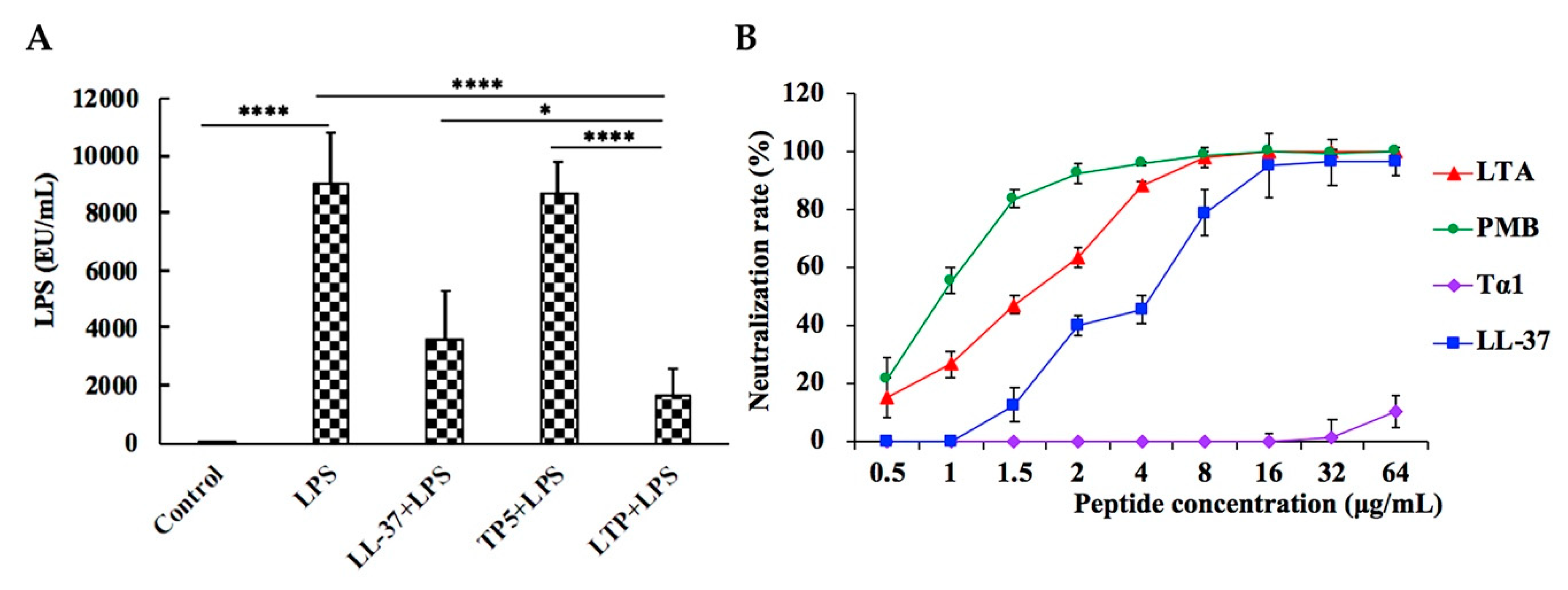 Ijms 20 03974 g009 Ijms 20 03974 g009