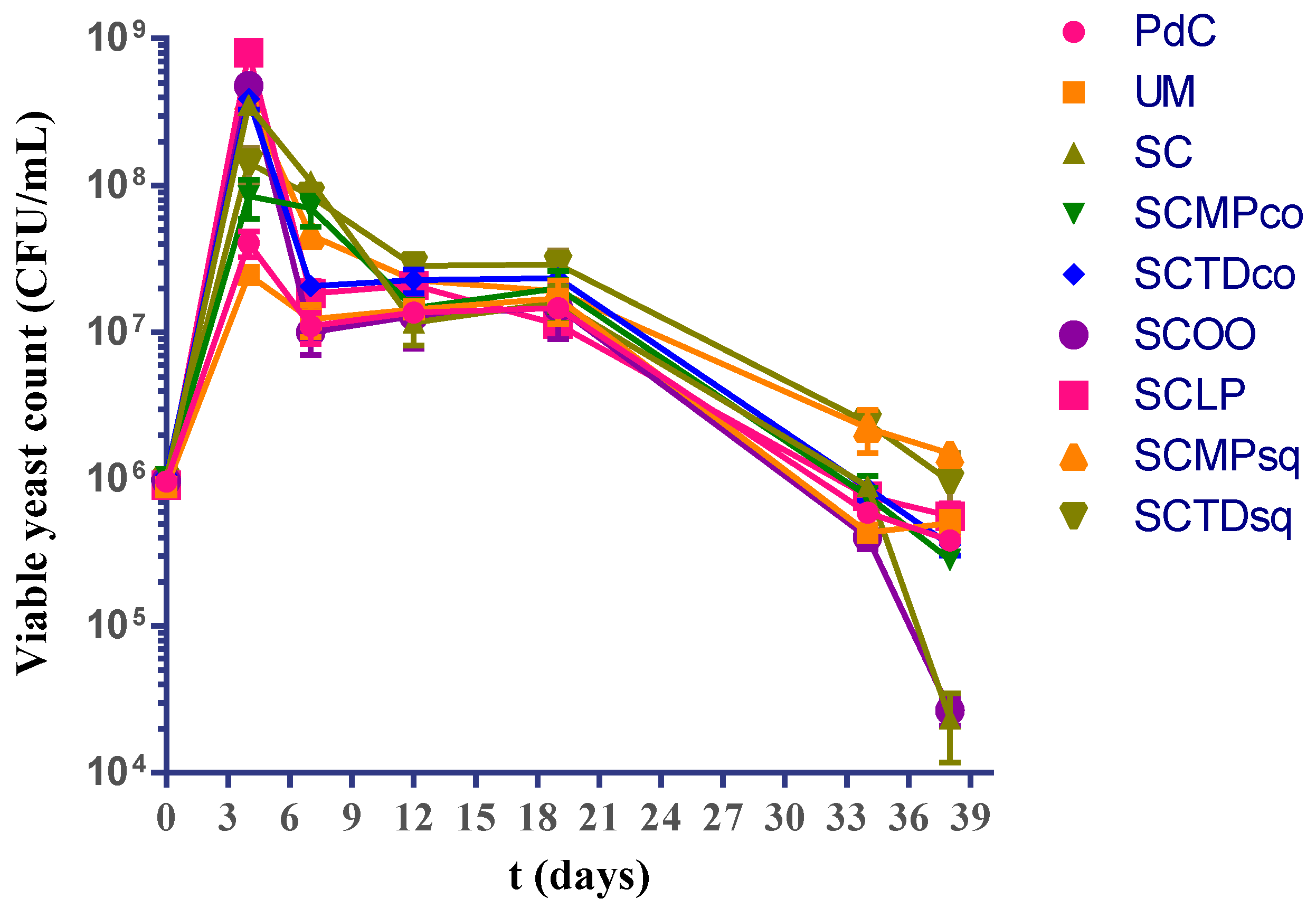 Ijms 20 03980 g001 Ijms 20 03980 g001