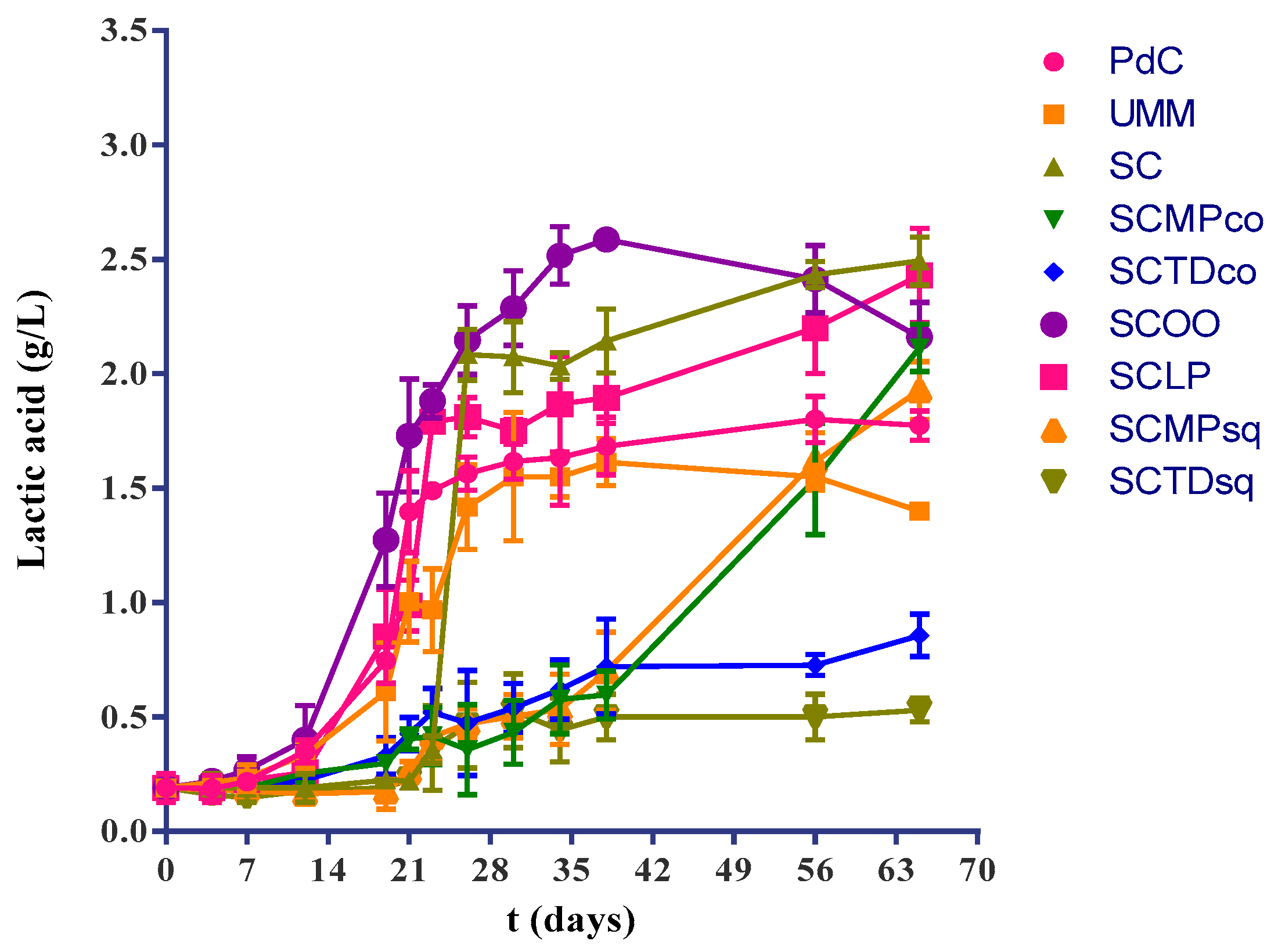 Ijms 20 03980 g004 Ijms 20 03980 g004