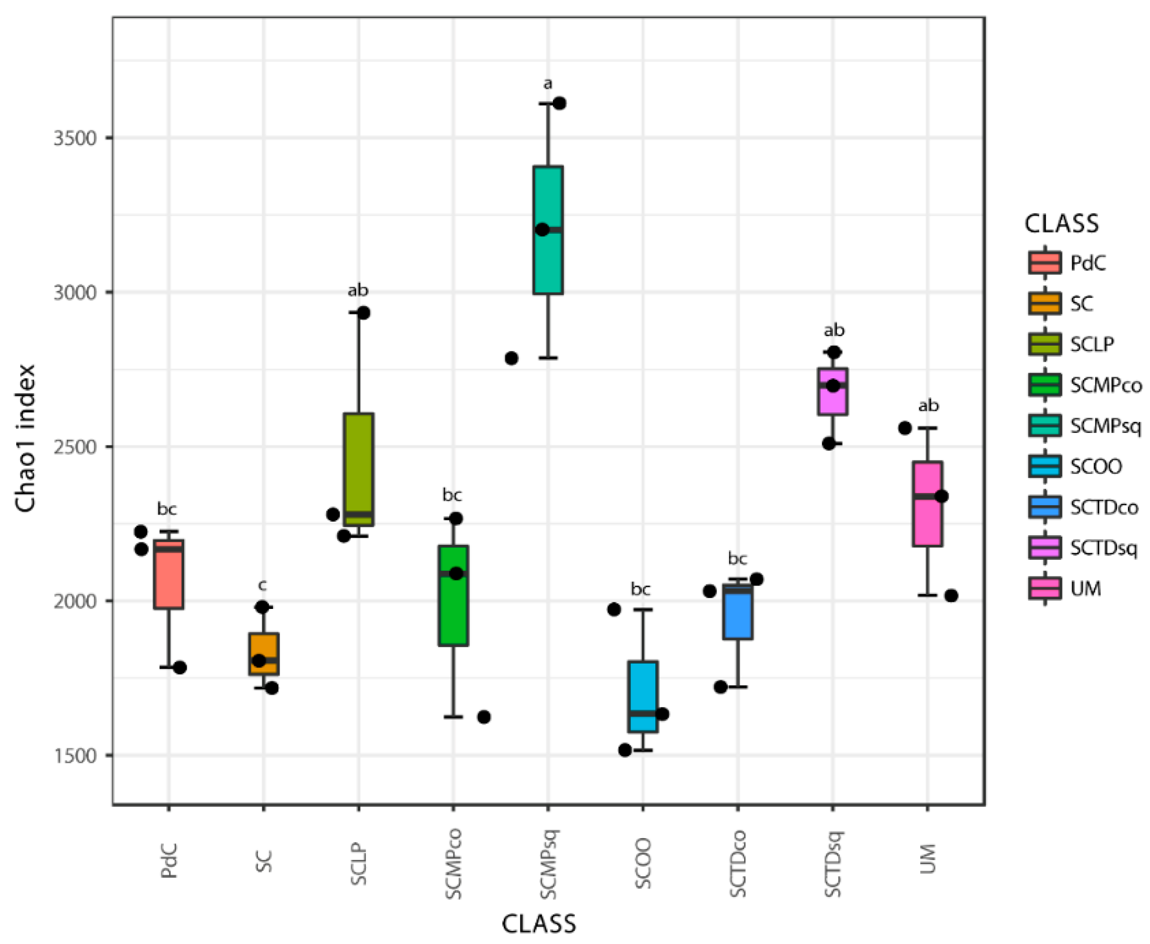 Ijms 20 03980 g006 Ijms 20 03980 g006