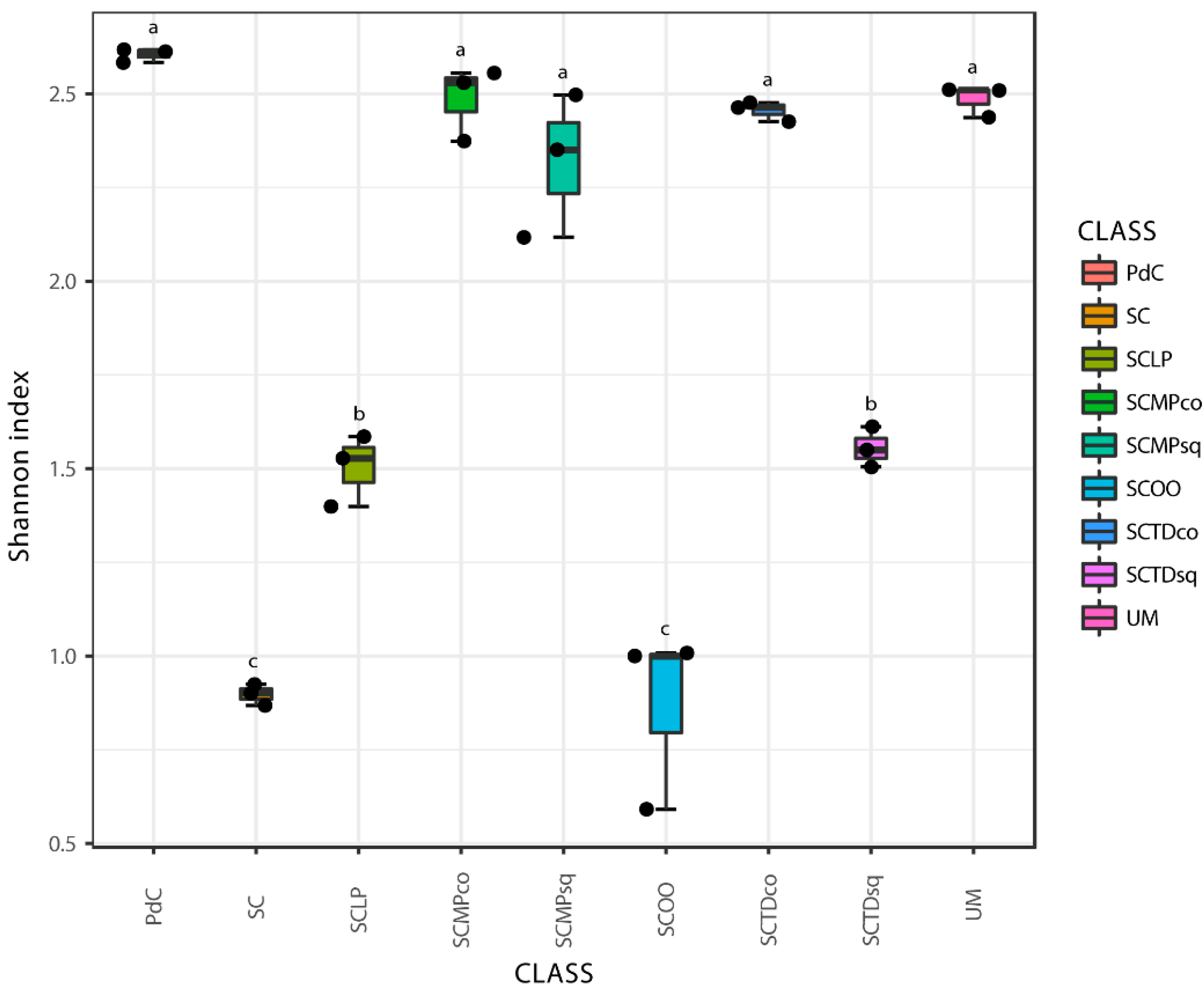 Ijms 20 03980 g007 Ijms 20 03980 g007