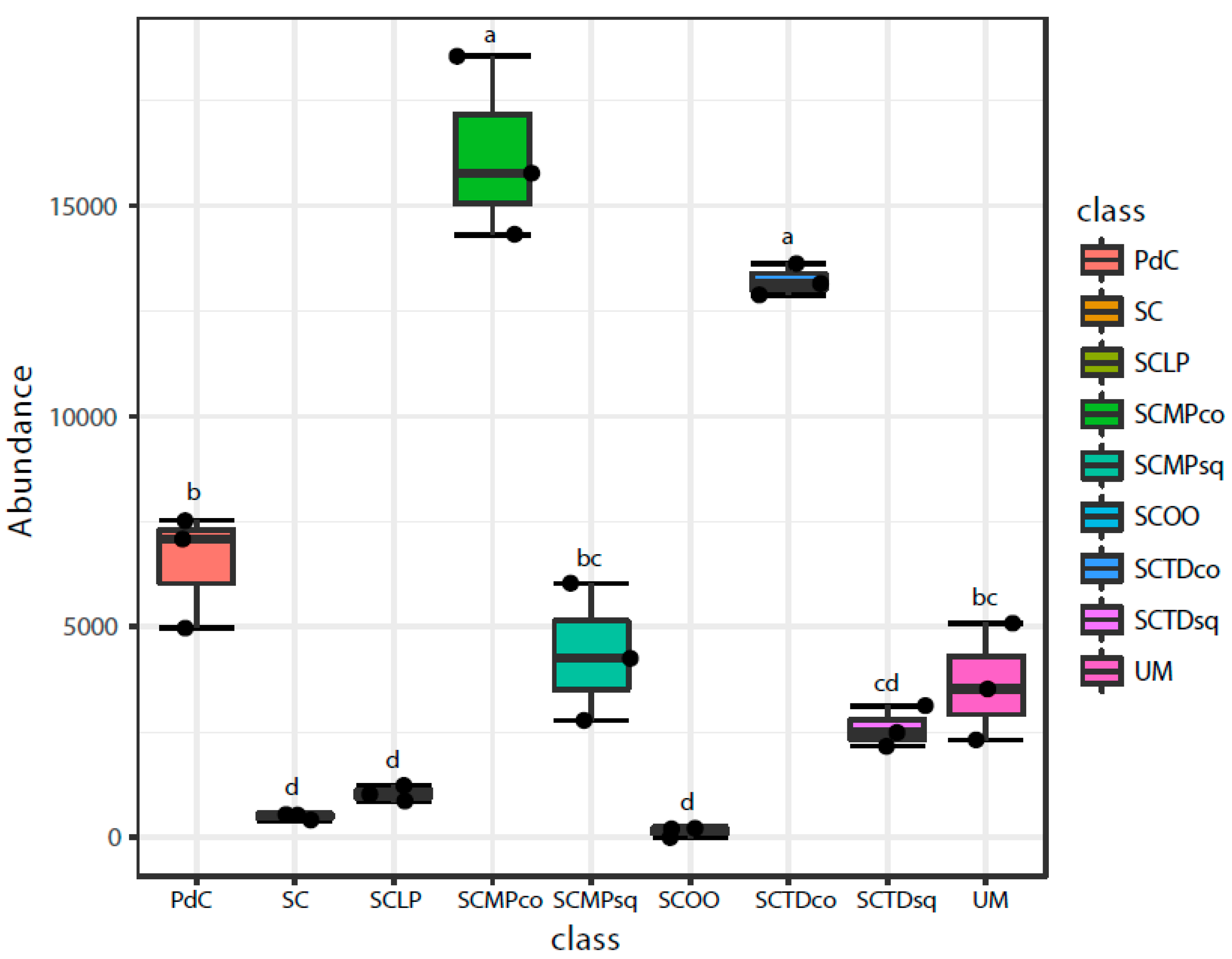 Ijms 20 03980 g013 Ijms 20 03980 g013