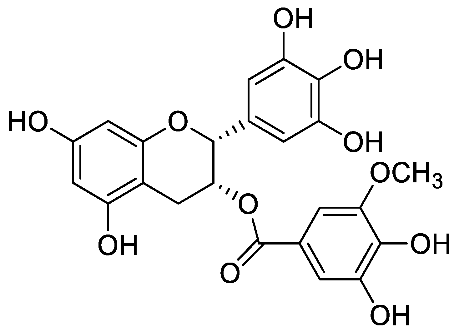 Ijms 20 03993 g001