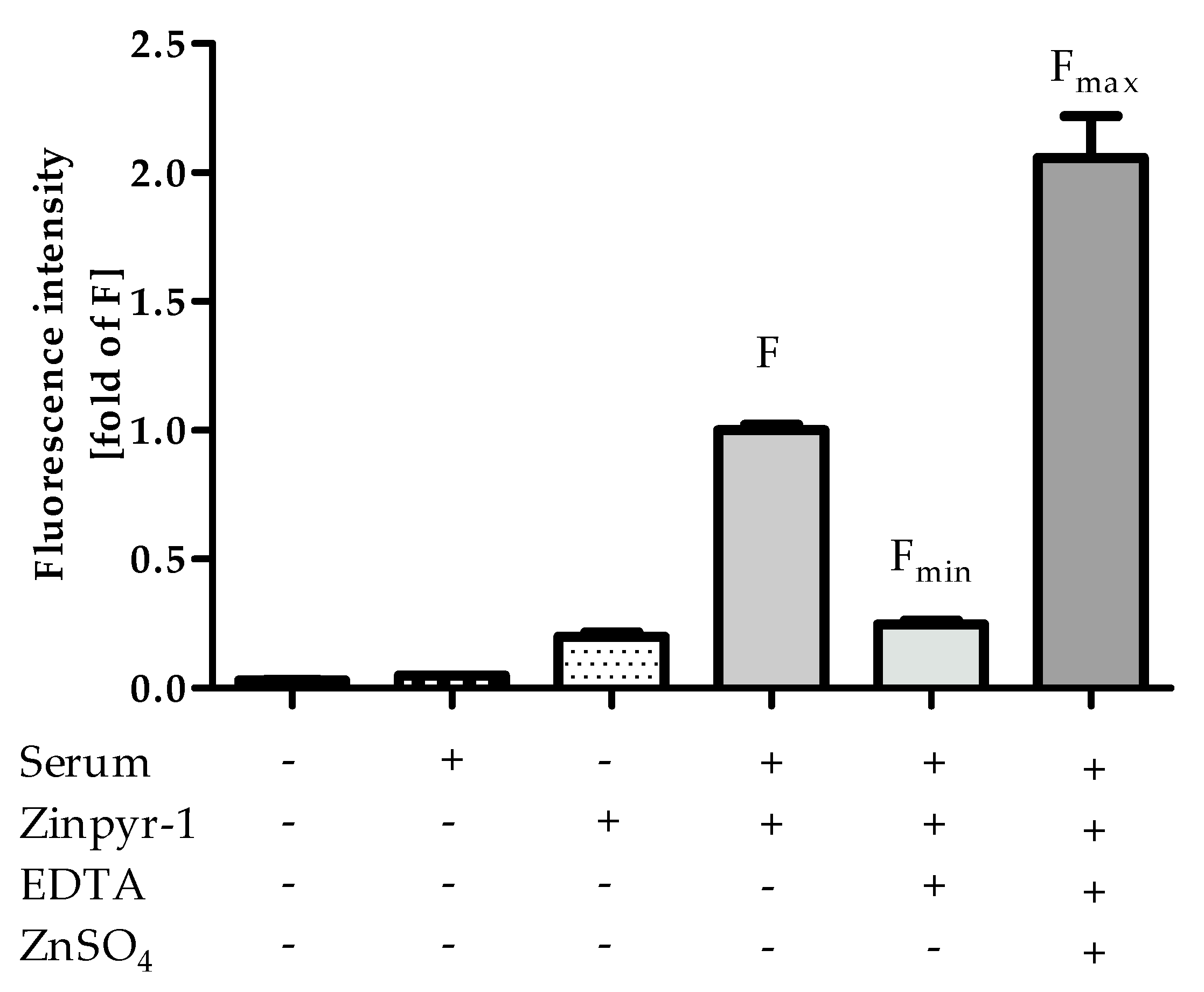 Ijms 20 04006 g006 Ijms 20 04006 g006