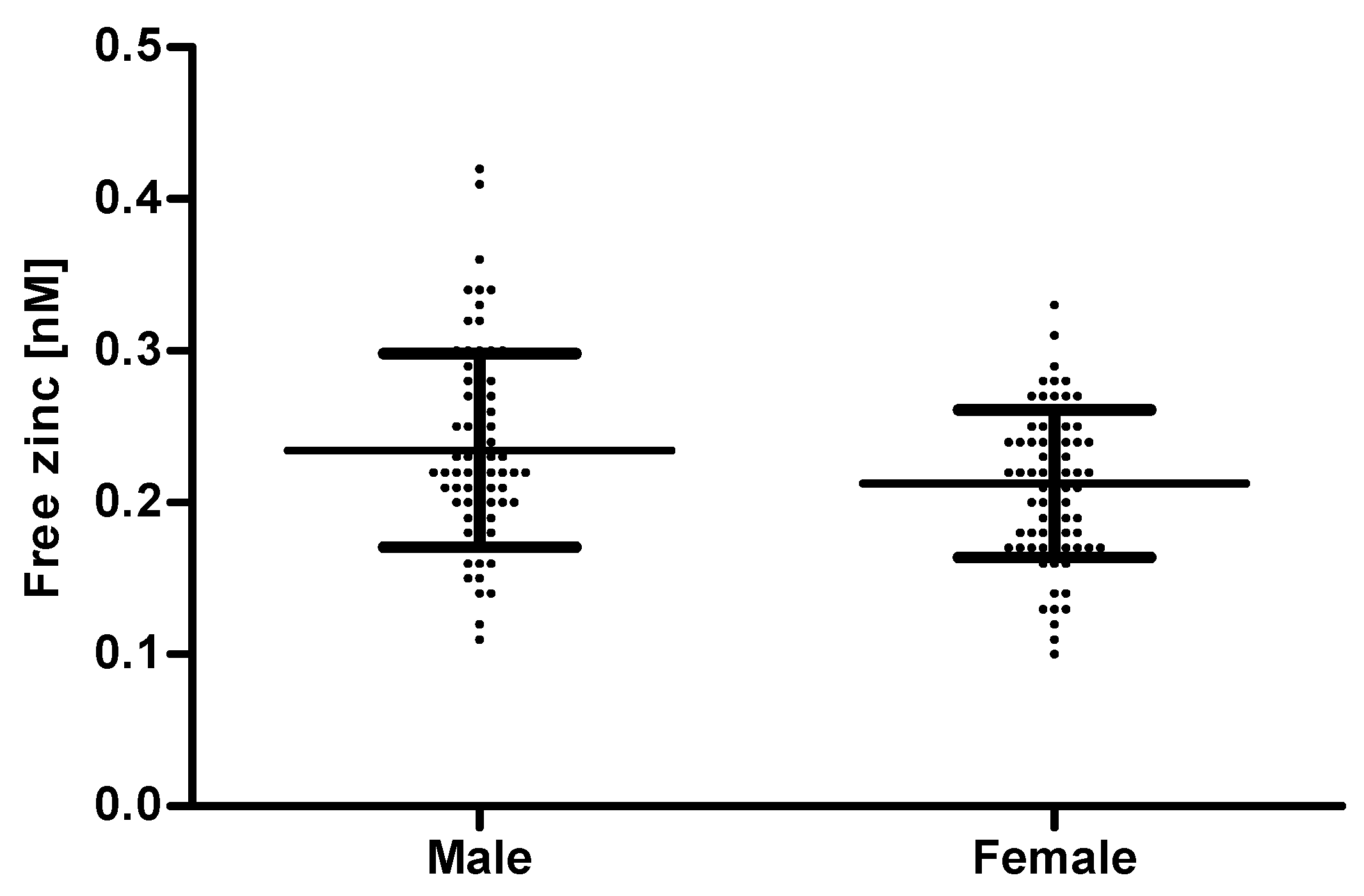 Ijms 20 04006 g008 Ijms 20 04006 g008
