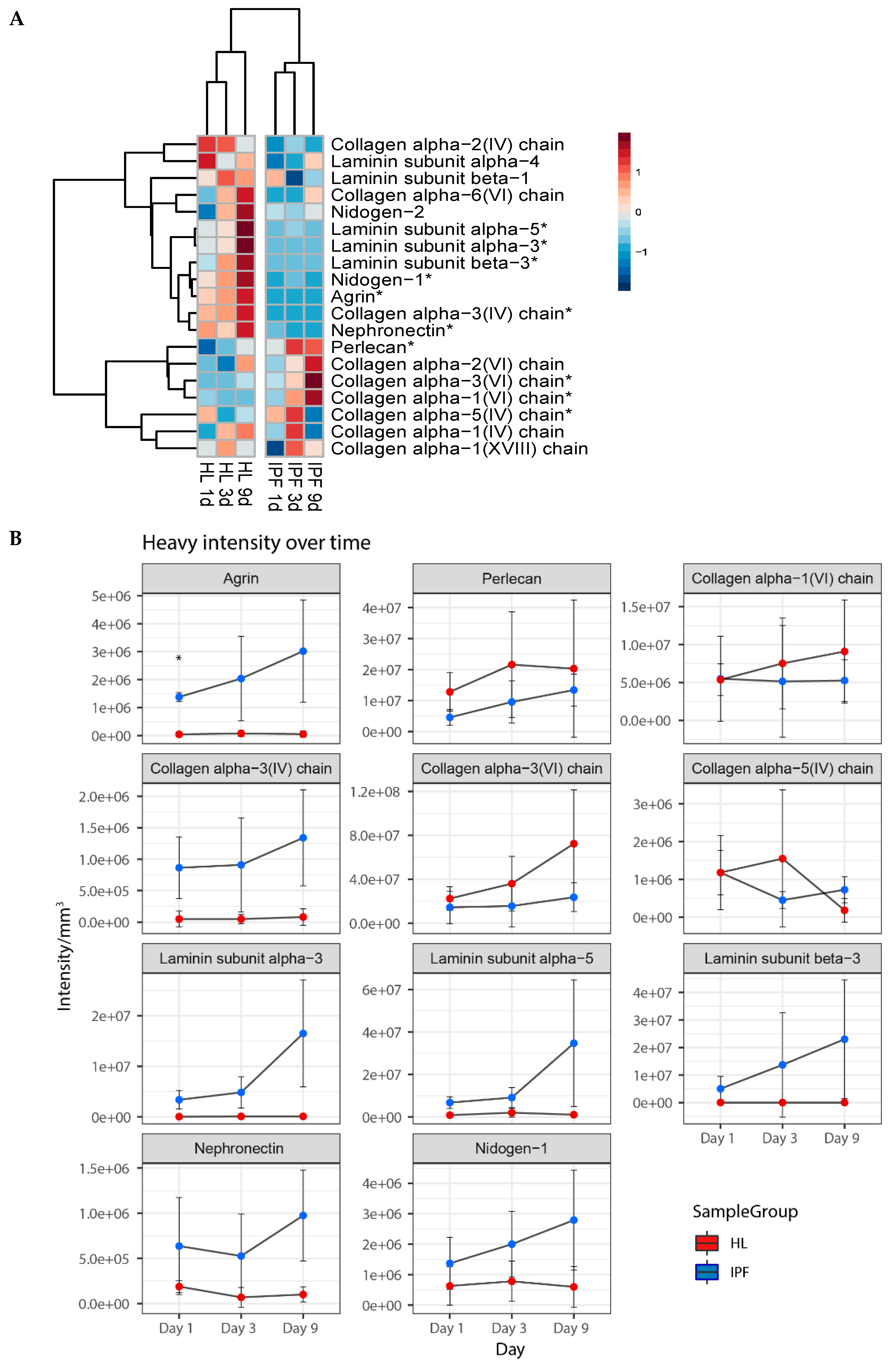 Ijms 20 04013 g005a Ijms 20 04013 g005a