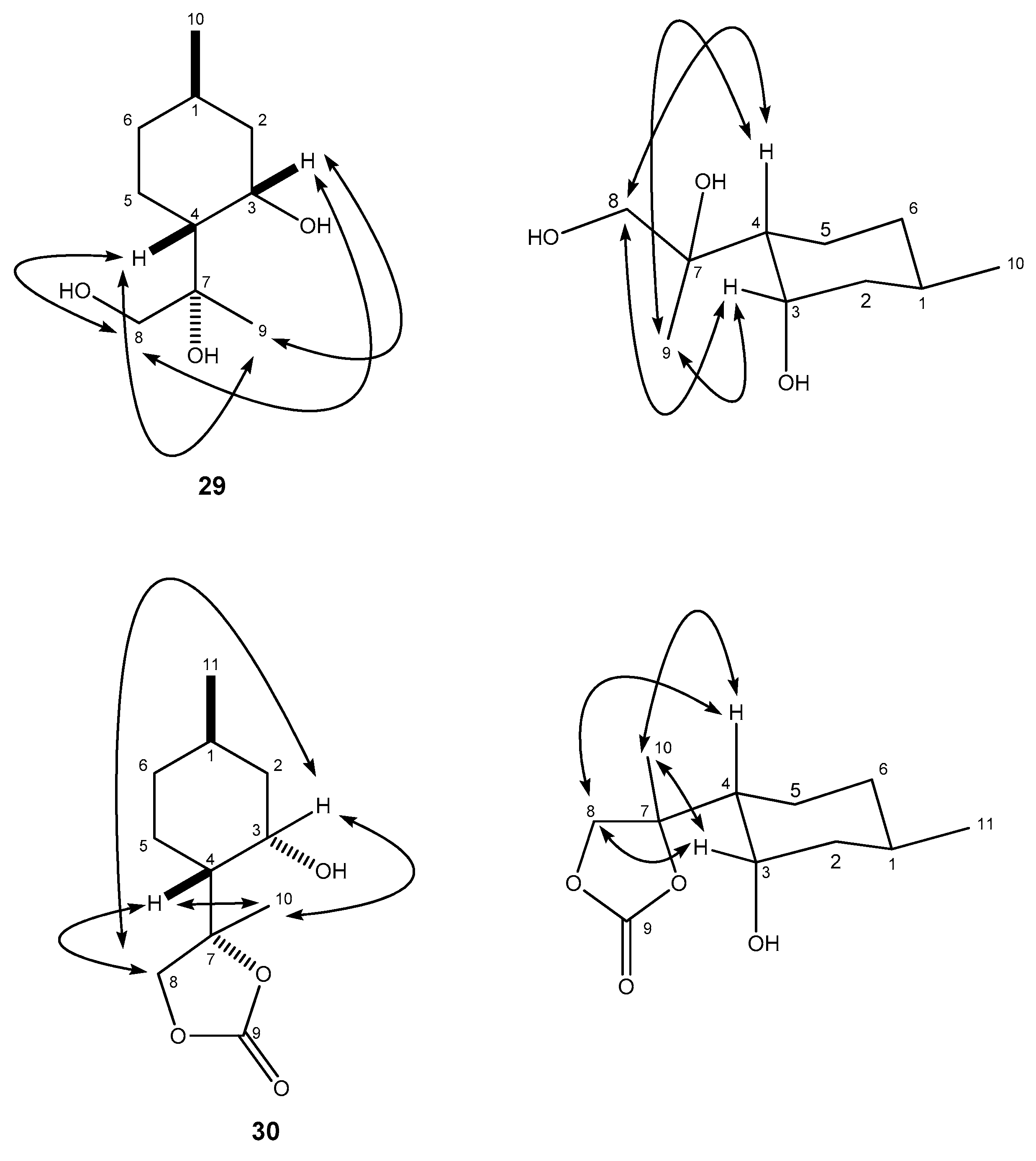 Ijms 20 04050 g003