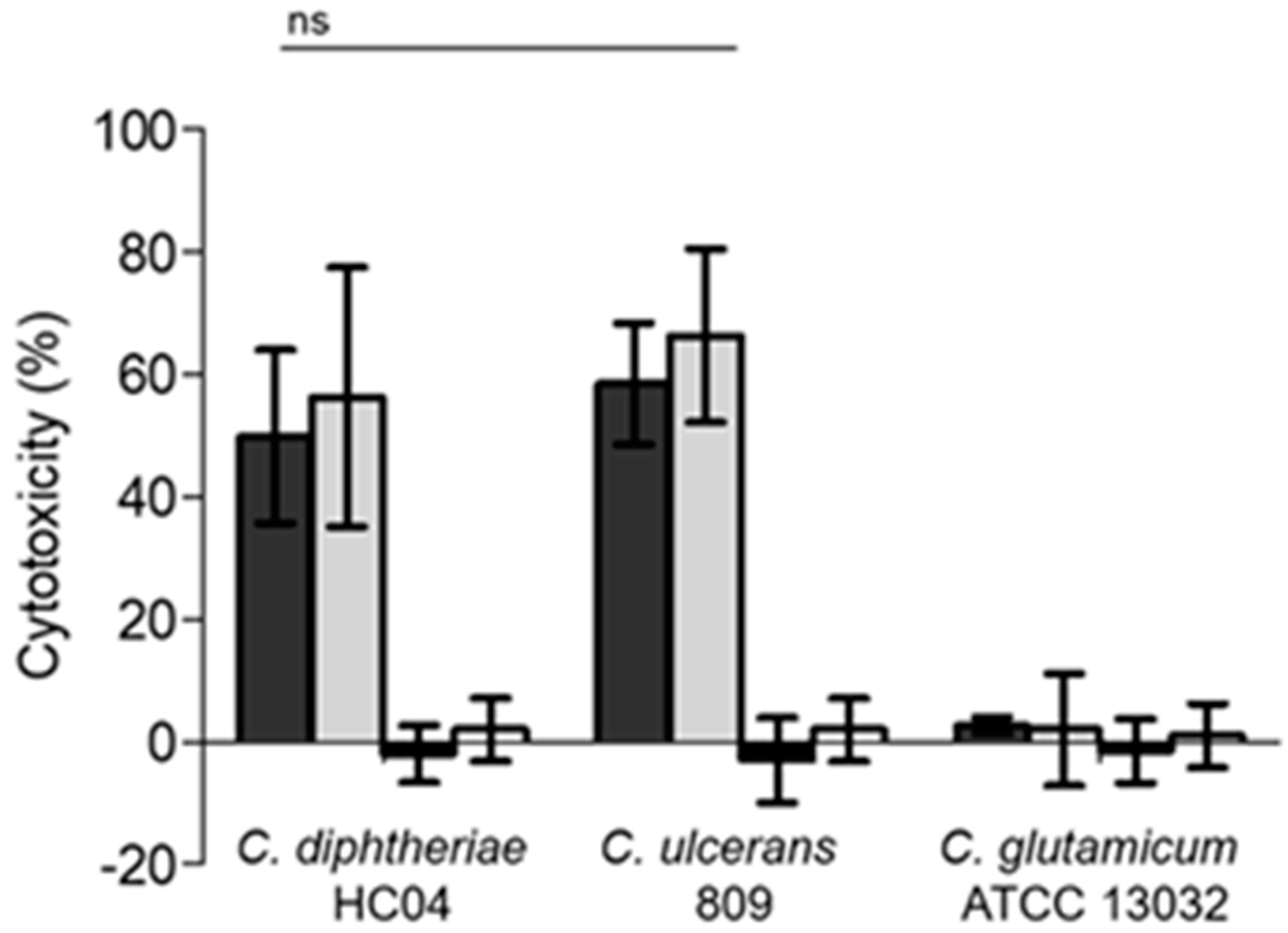 Ijms 20 04109 g004 550