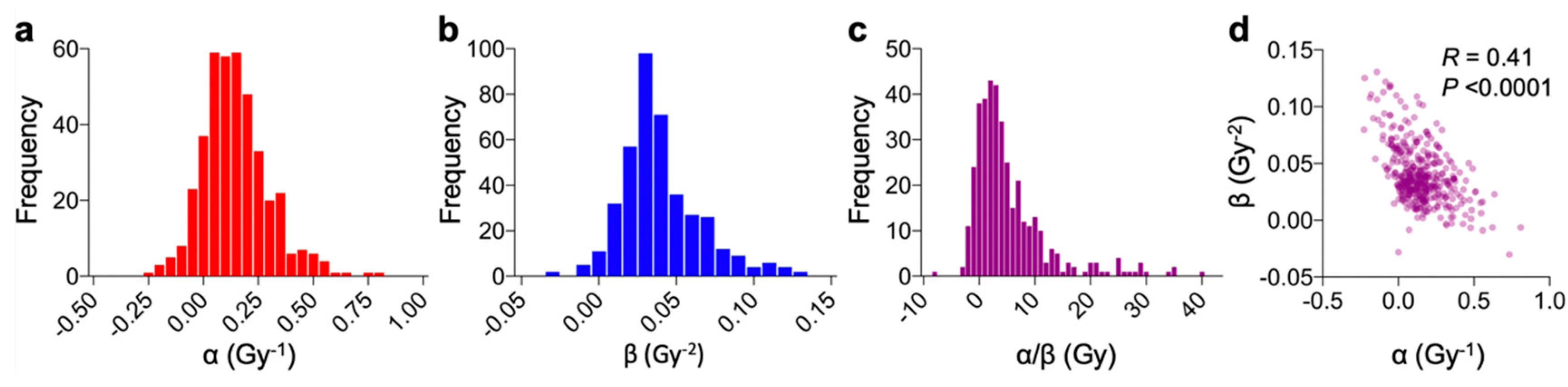 Ijms 20 04148 g001 550