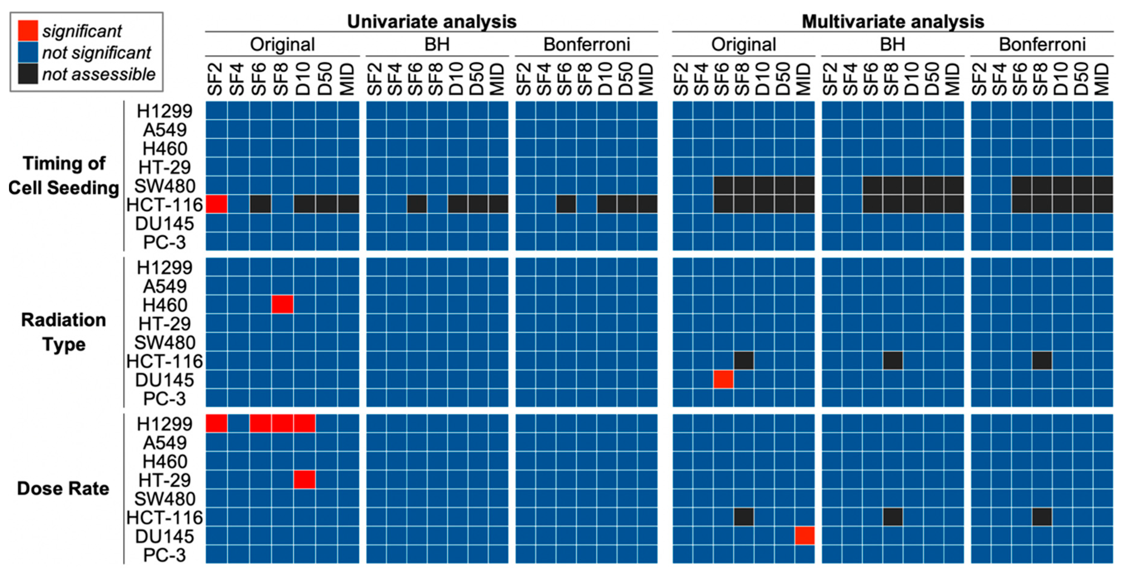 Ijms 20 04148 g005 550