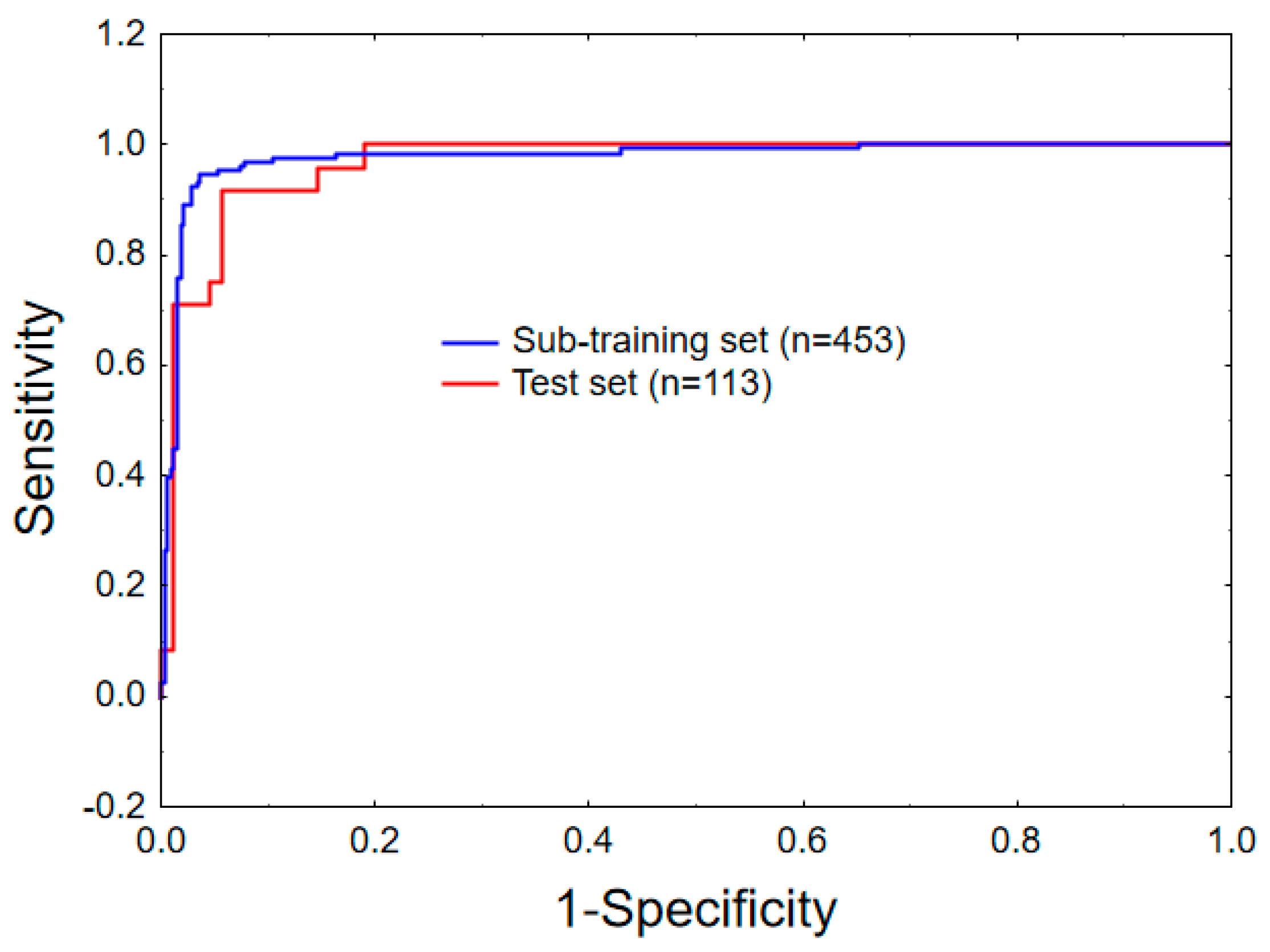 Ijms 20 04191 g001 Ijms 20 04191 g001