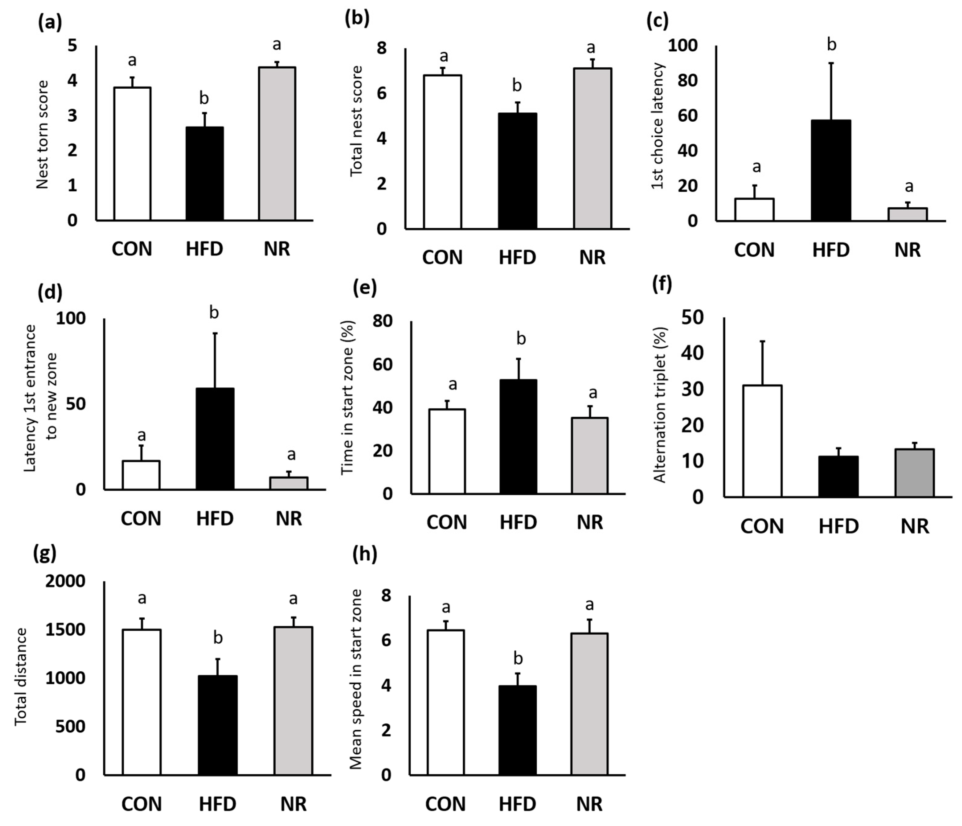 Ijms 20 04196 g004 Ijms 20 04196 g004