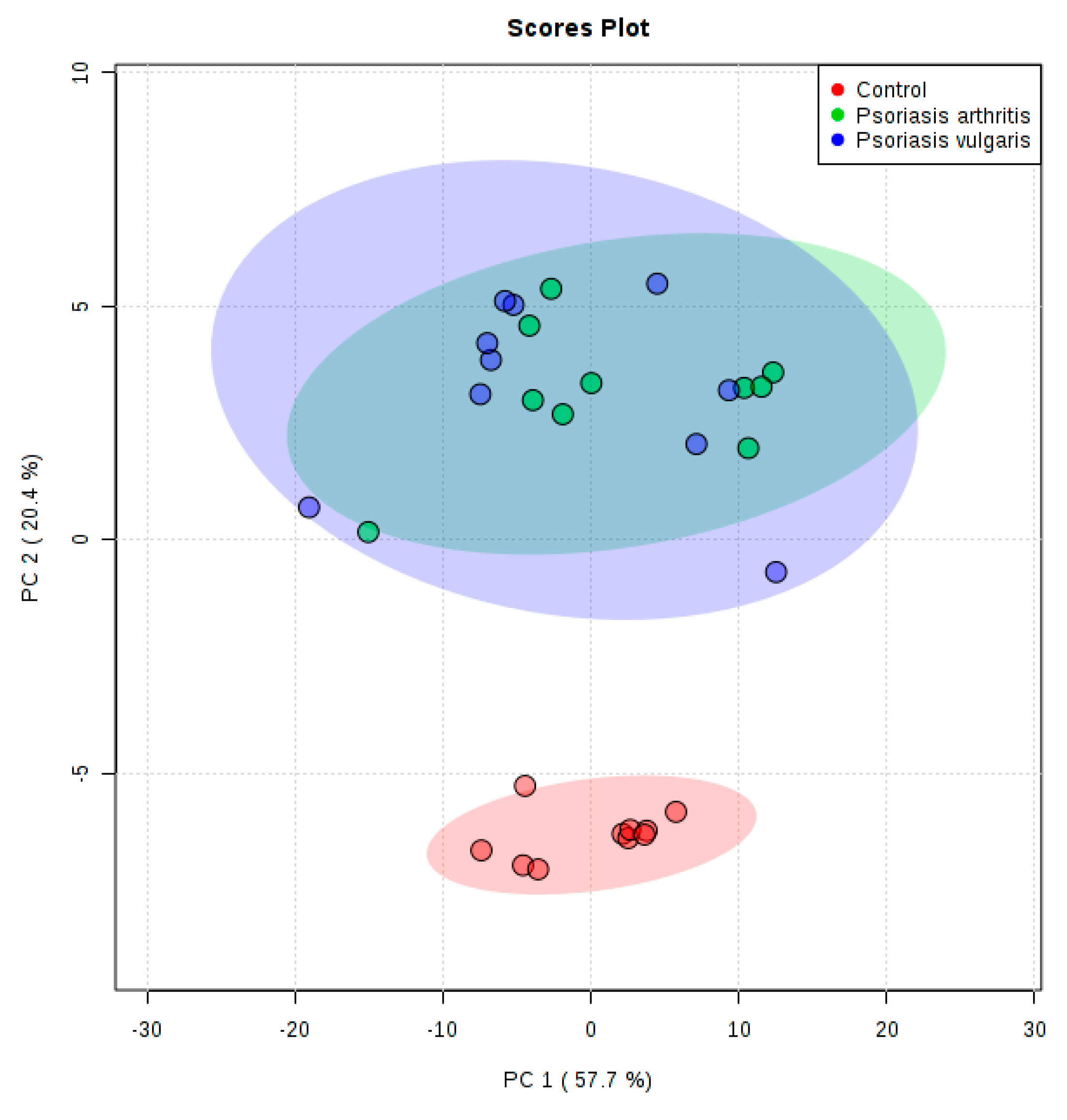 Ijms 20 04249 g001 Ijms 20 04249 g001
