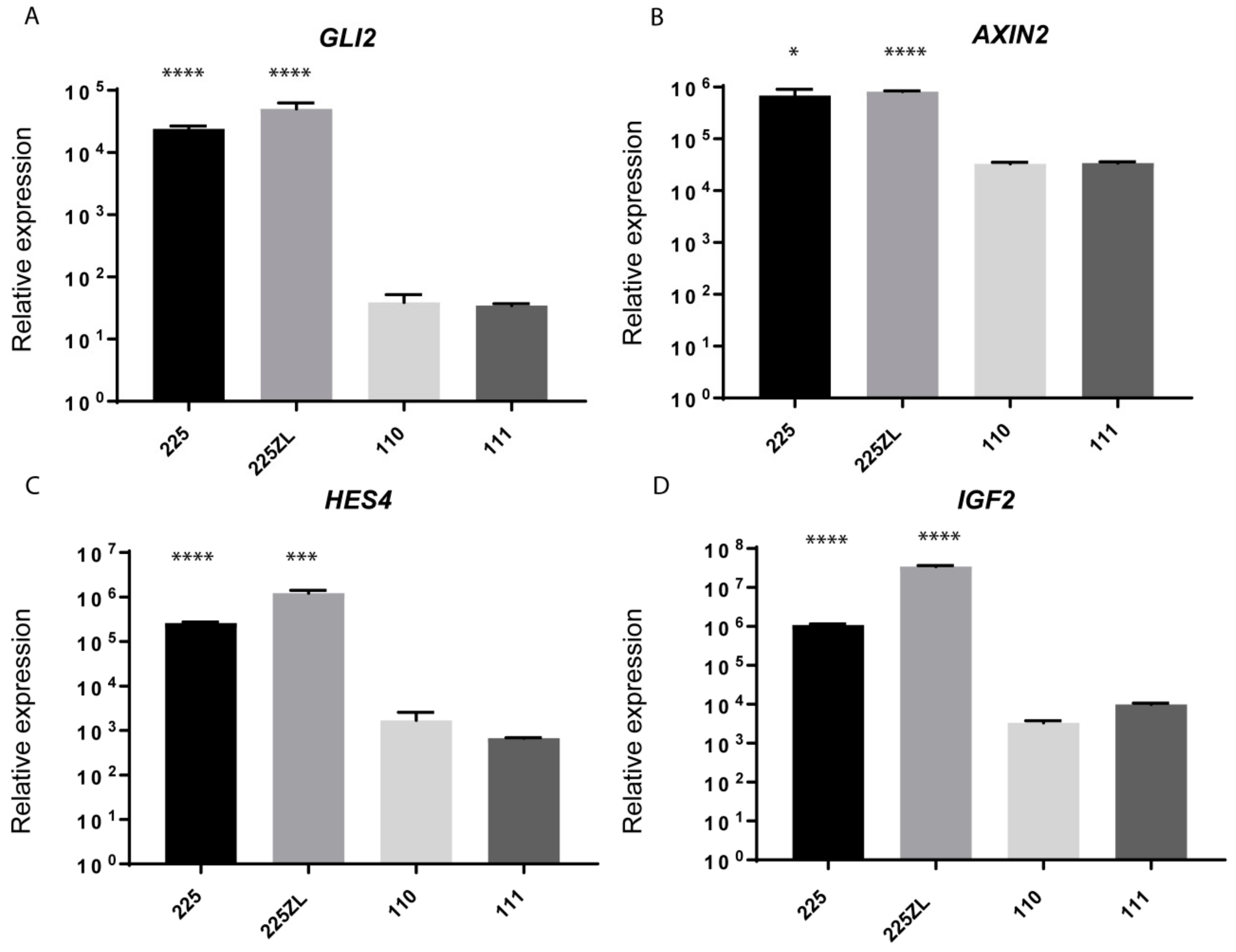 Ijms 20 04267 g003 Ijms 20 04267 g003