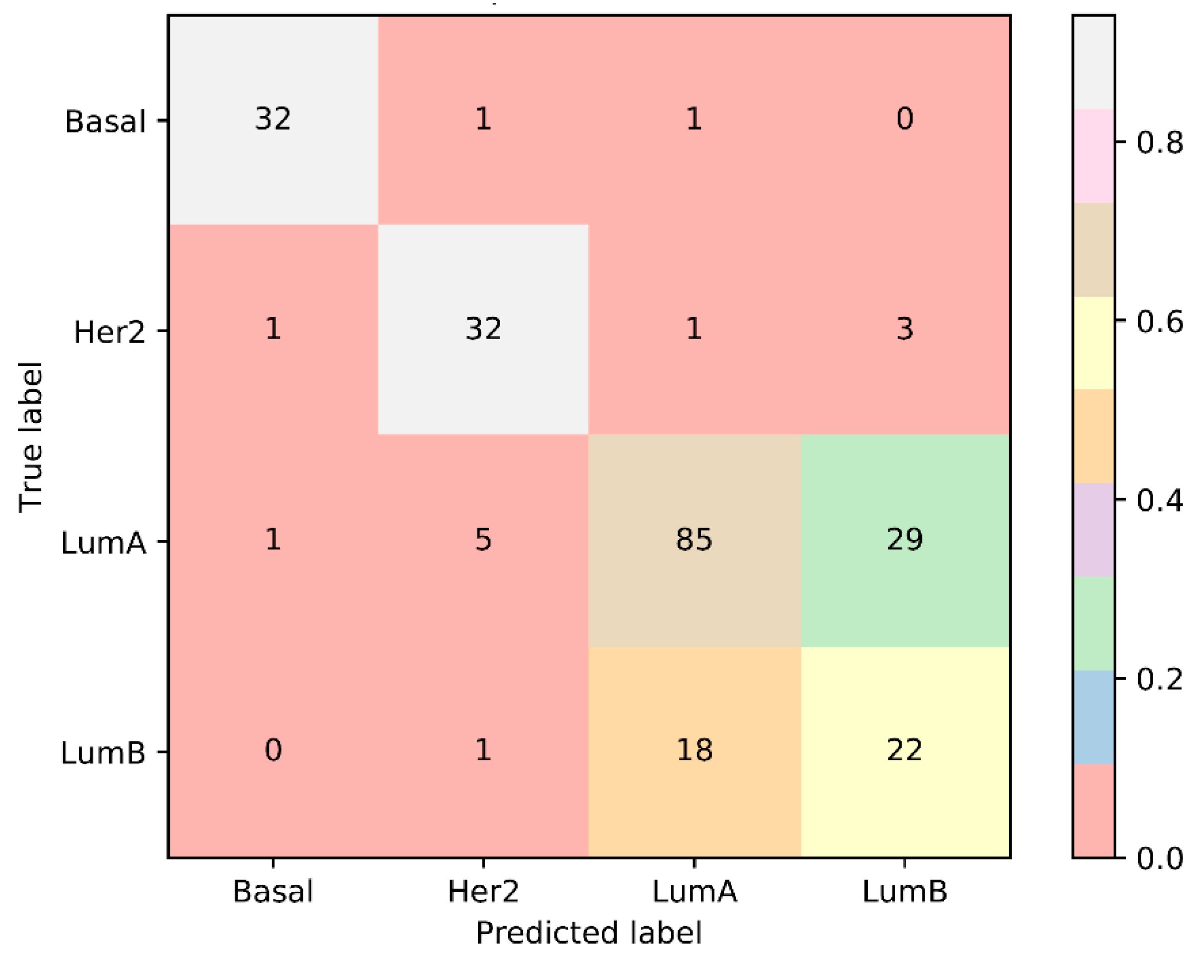 Ijms 20 04269 g004 Ijms 20 04269 g004
