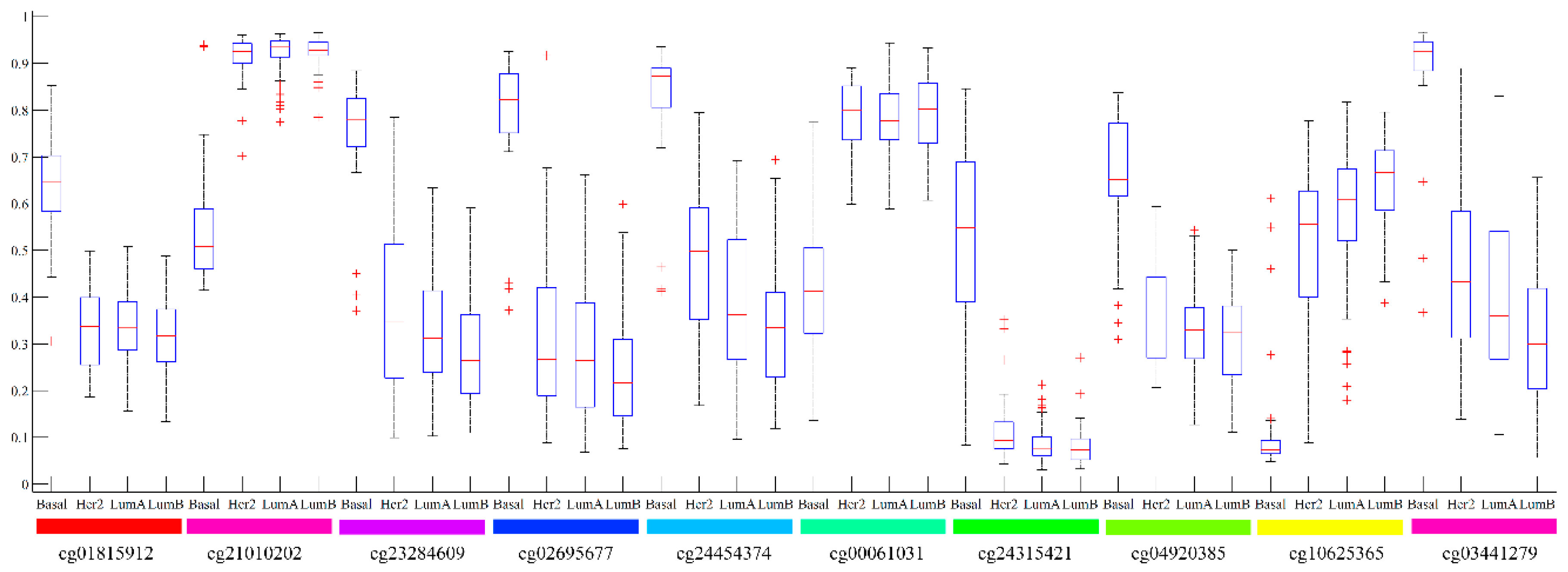 Ijms 20 04269 g005 Ijms 20 04269 g005