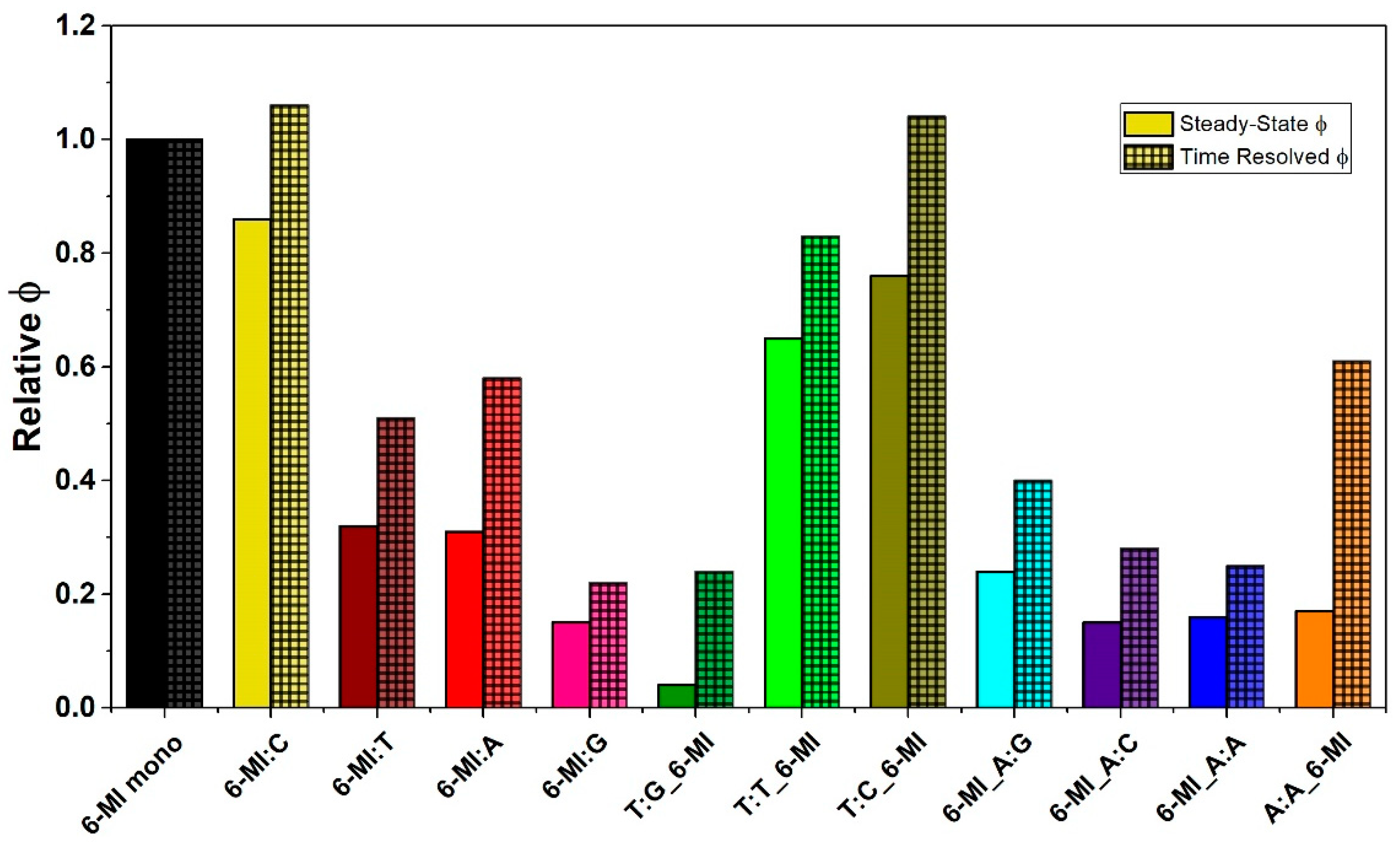 Ijms 20 04271 g002 Ijms 20 04271 g002