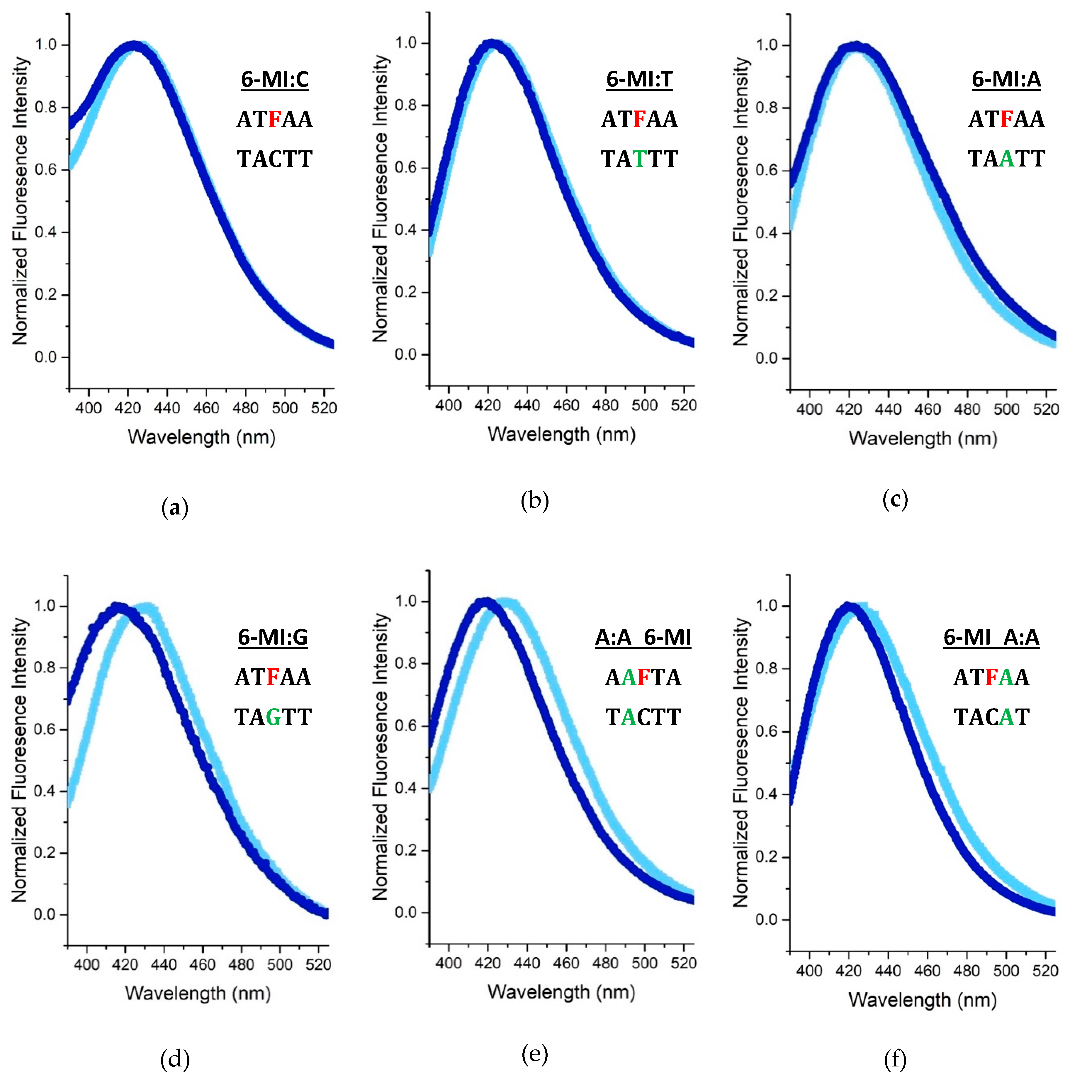 Ijms 20 04271 g005 Ijms 20 04271 g005