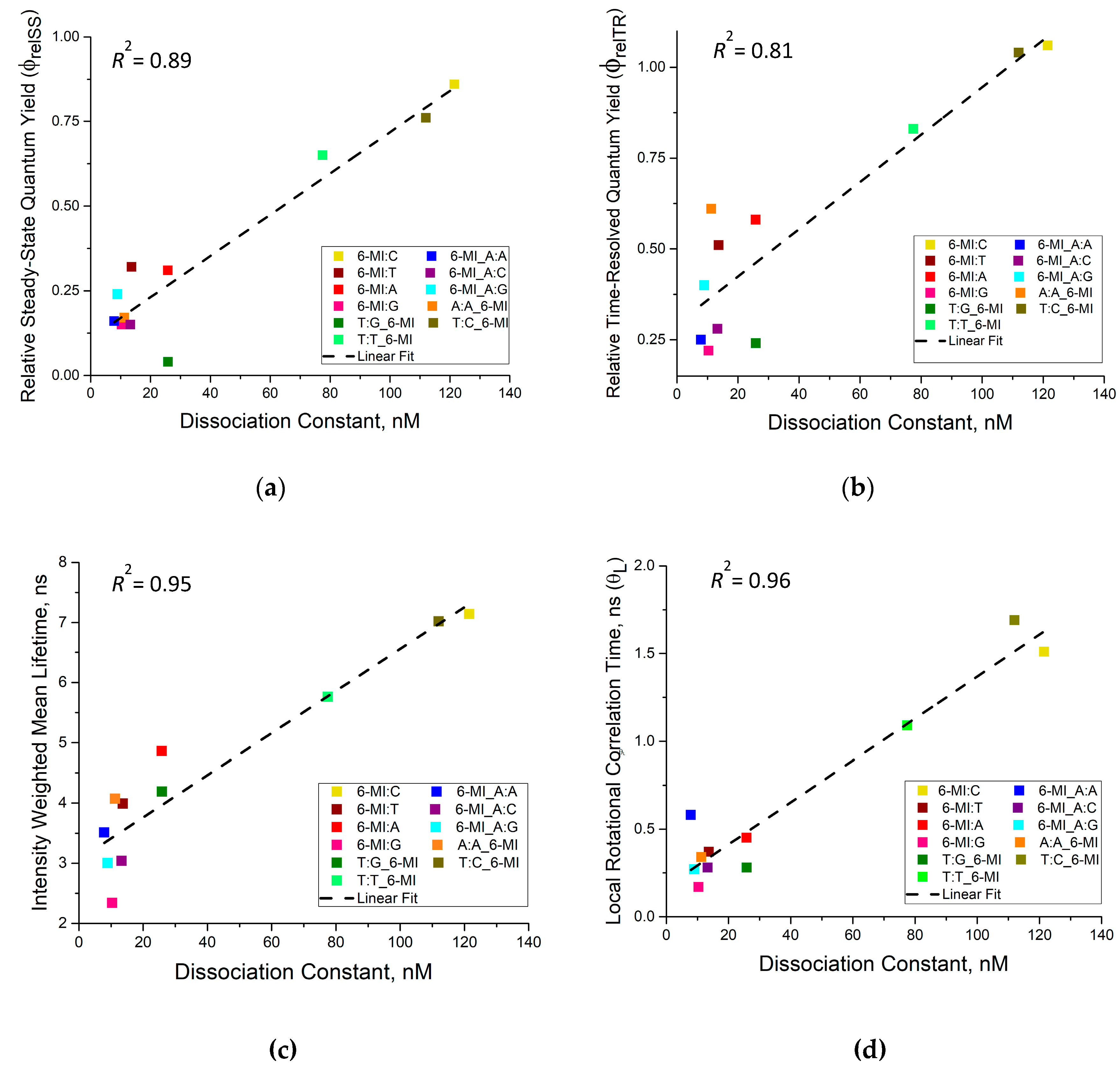 Ijms 20 04271 g008 Ijms 20 04271 g008
