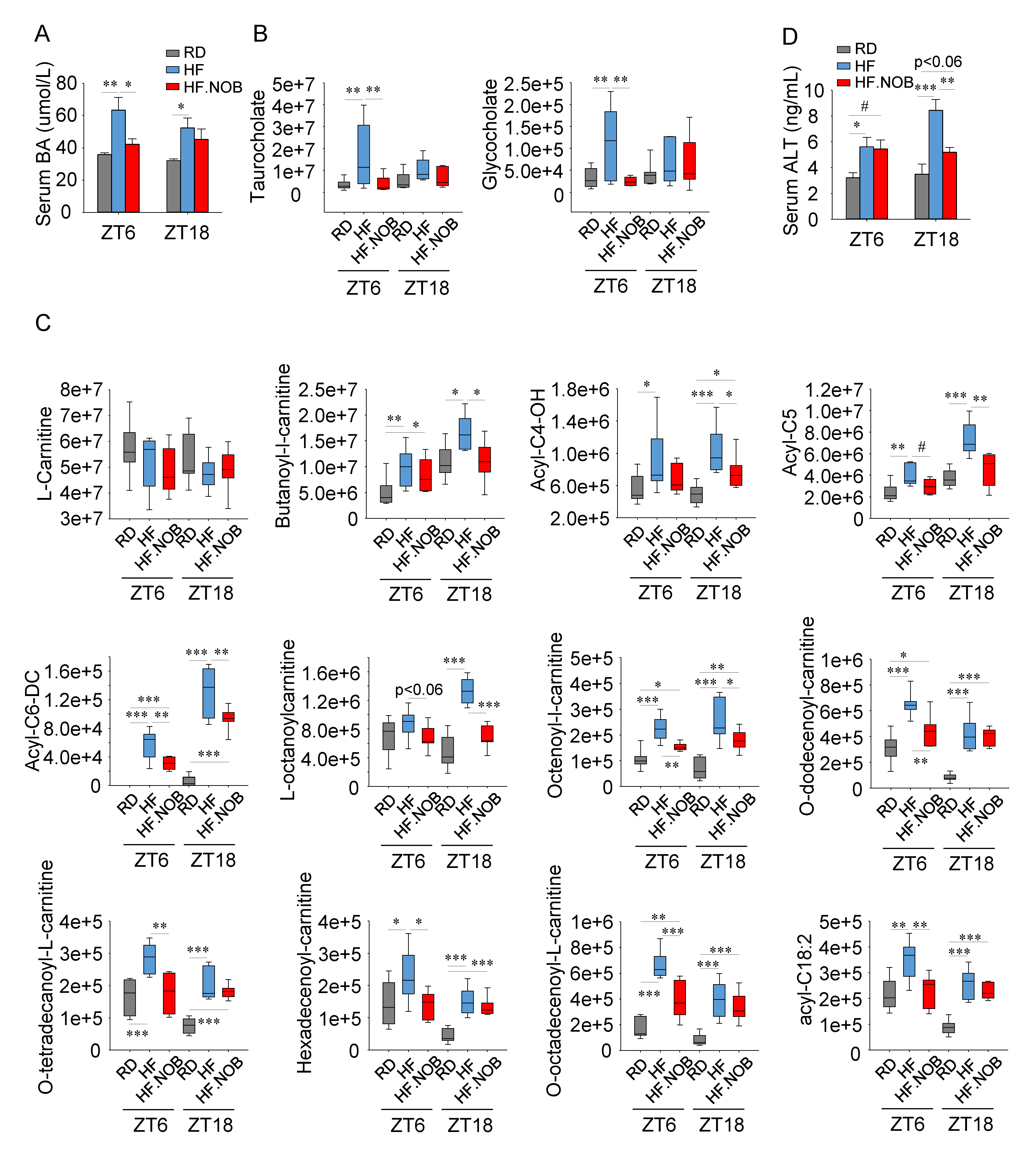 Ijms 20 04281 g002 Ijms 20 04281 g002