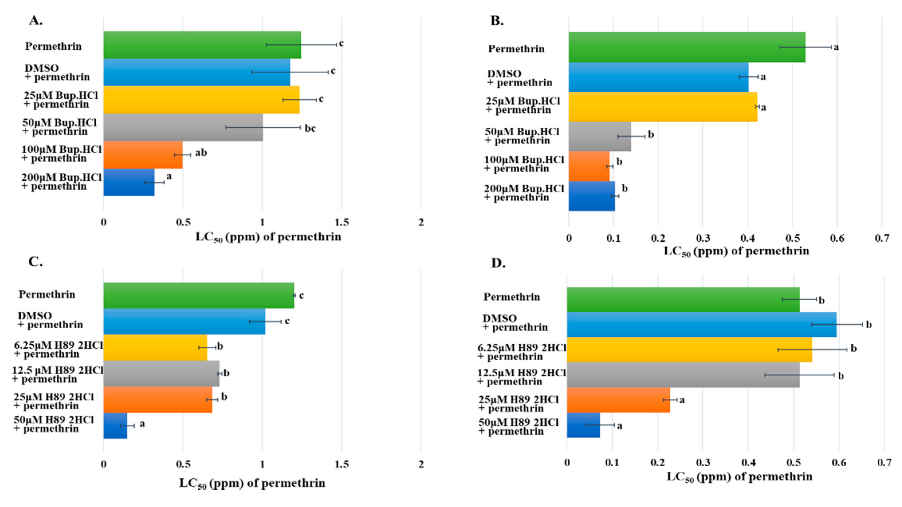 Ijms 20 04300 g006 Ijms 20 04300 g006