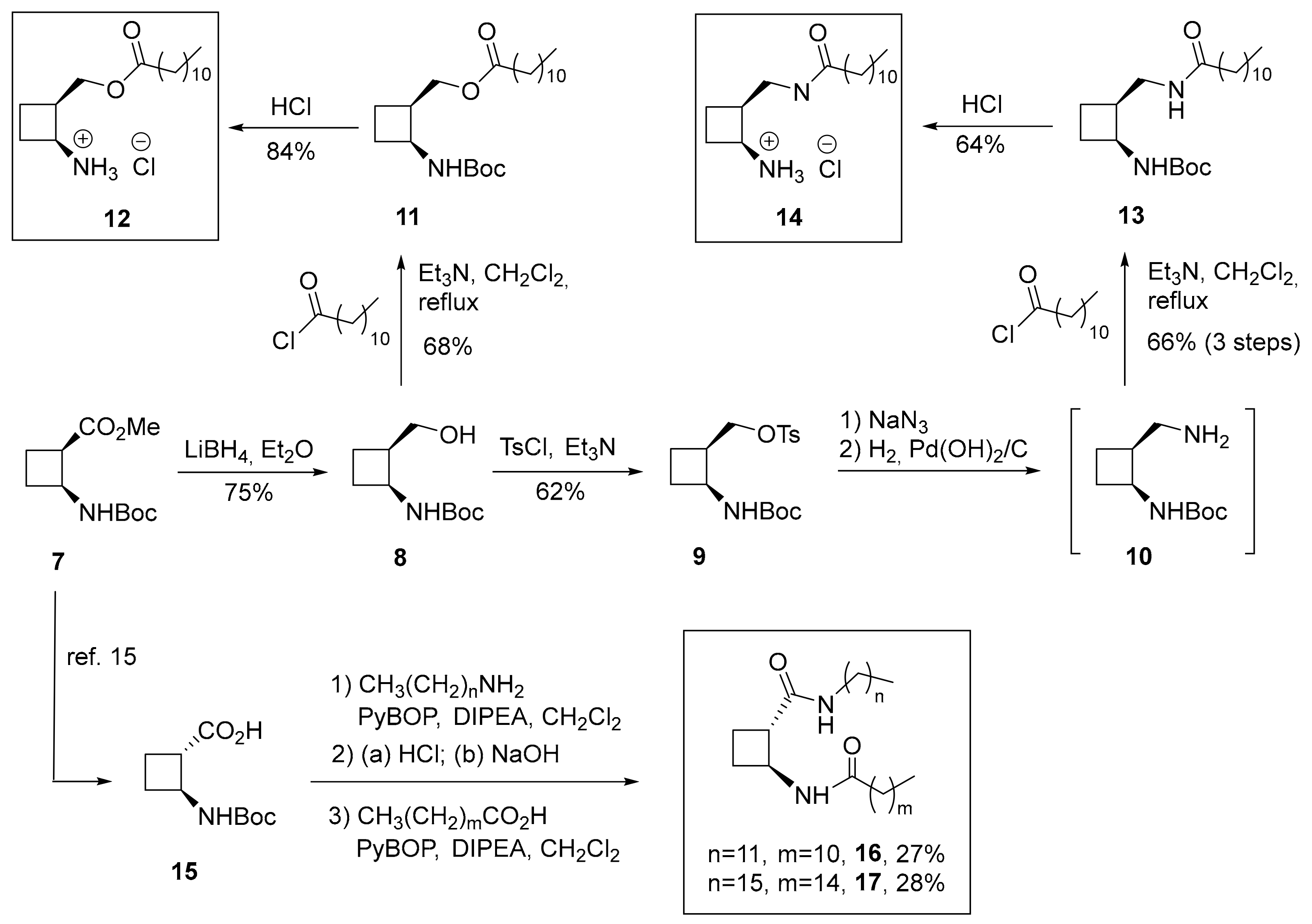 Ijms 20 04333 sch003 550
