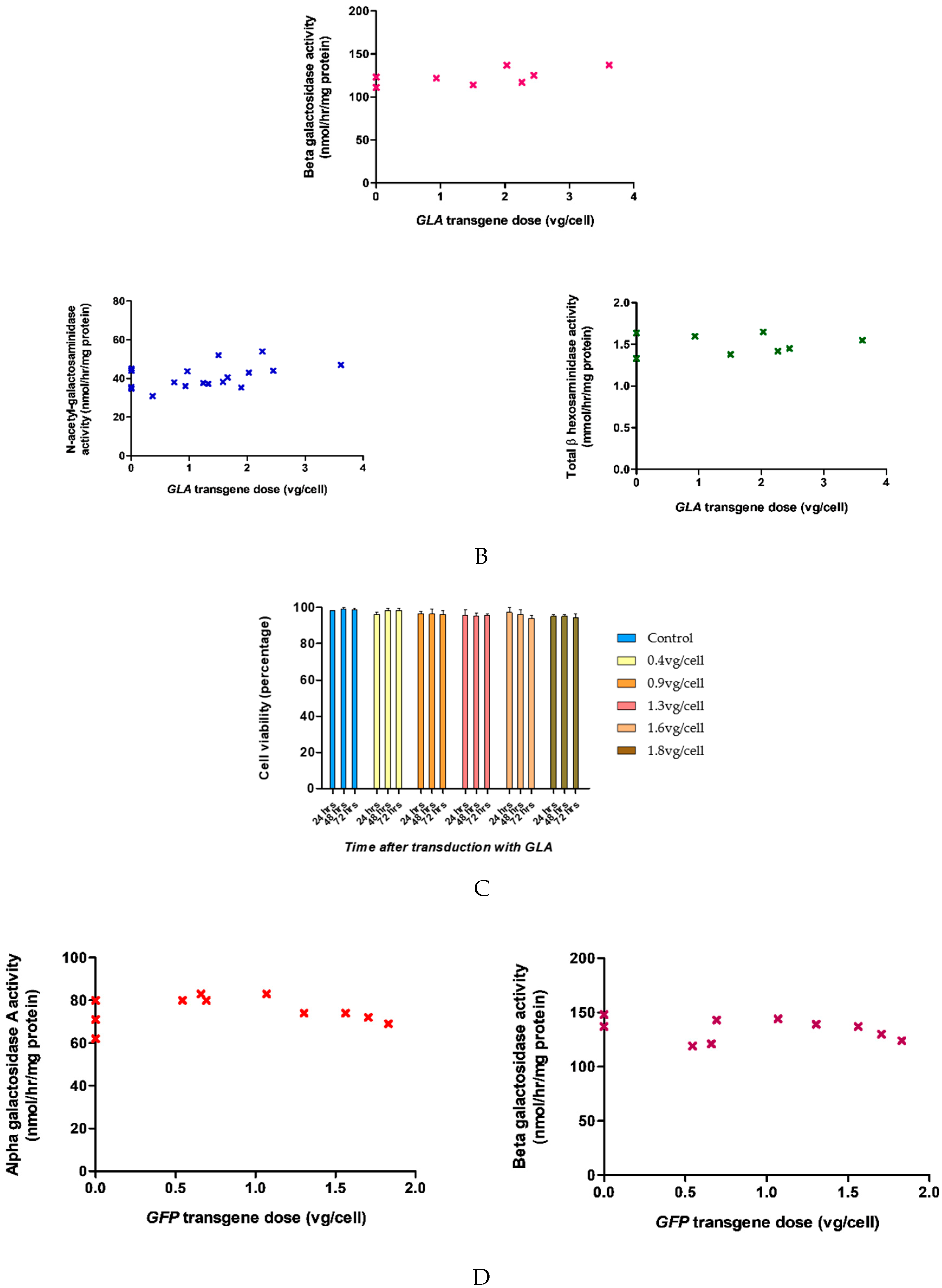Ijms 20 04349 g001b Ijms 20 04349 g001b