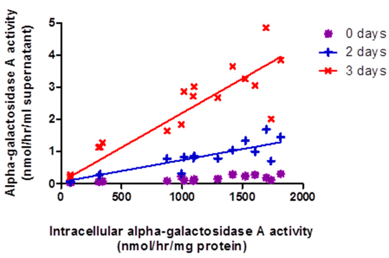 Ijms 20 04349 g002 Ijms 20 04349 g002