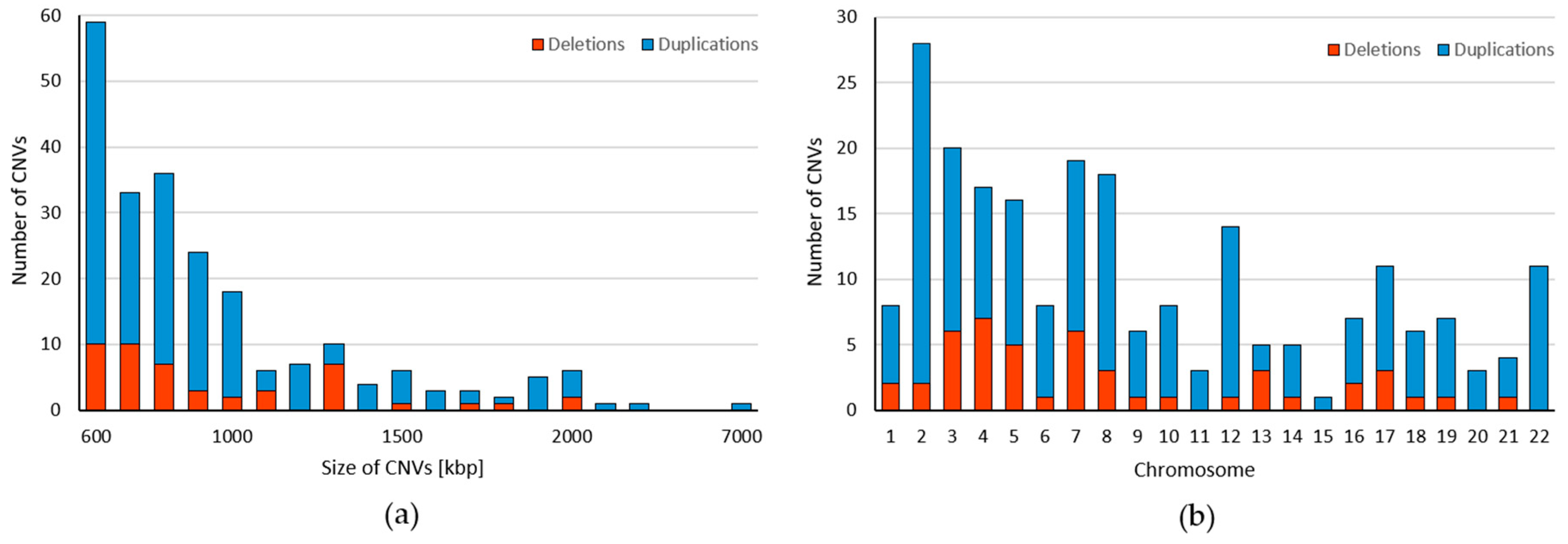 Ijms 20 04403 g002 Ijms 20 04403 g002