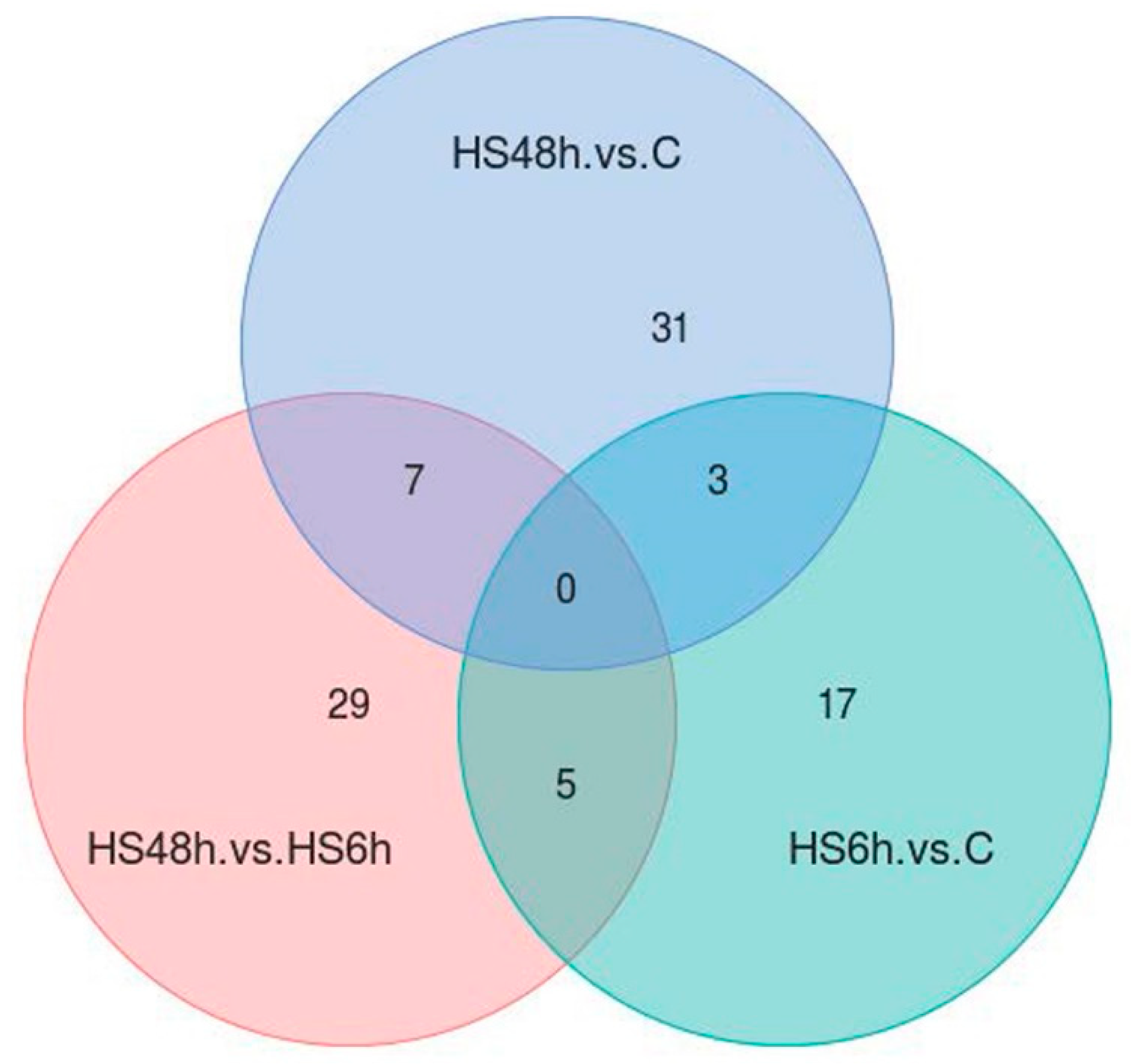 Ijms 20 04423 g004 Ijms 20 04423 g004