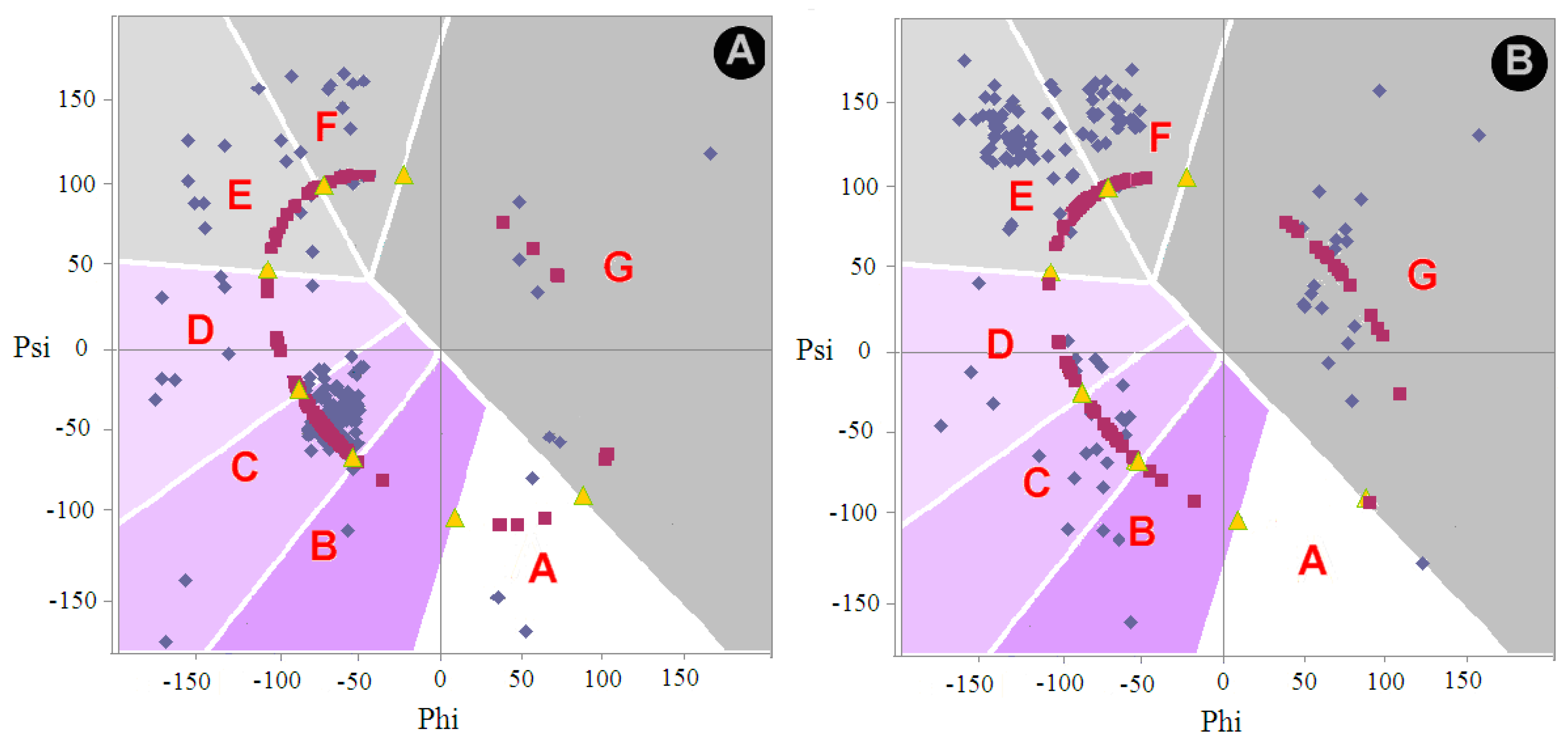 Ijms 20 04436 g001 Ijms 20 04436 g001