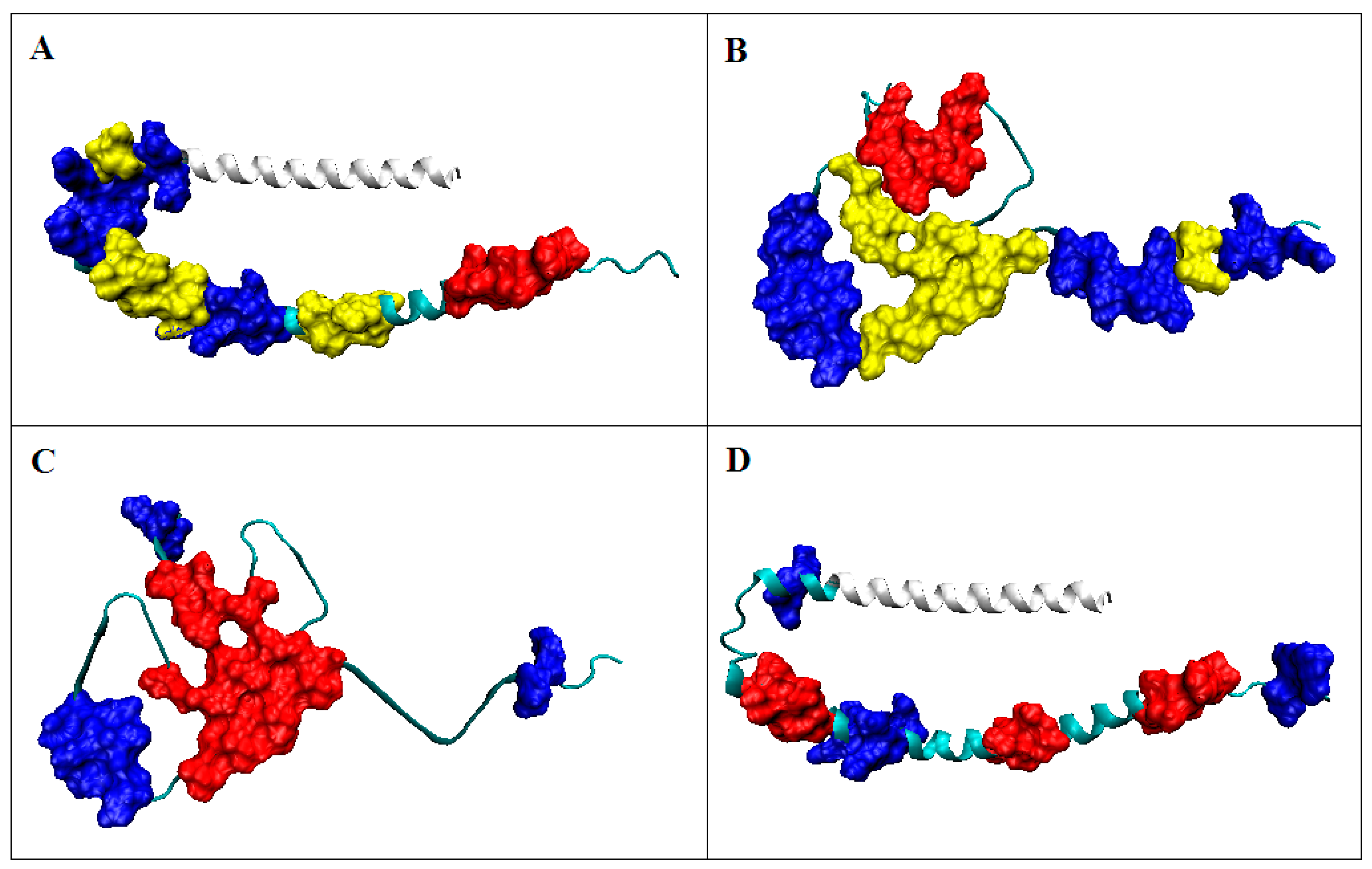 Ijms 20 04436 g003 Ijms 20 04436 g003