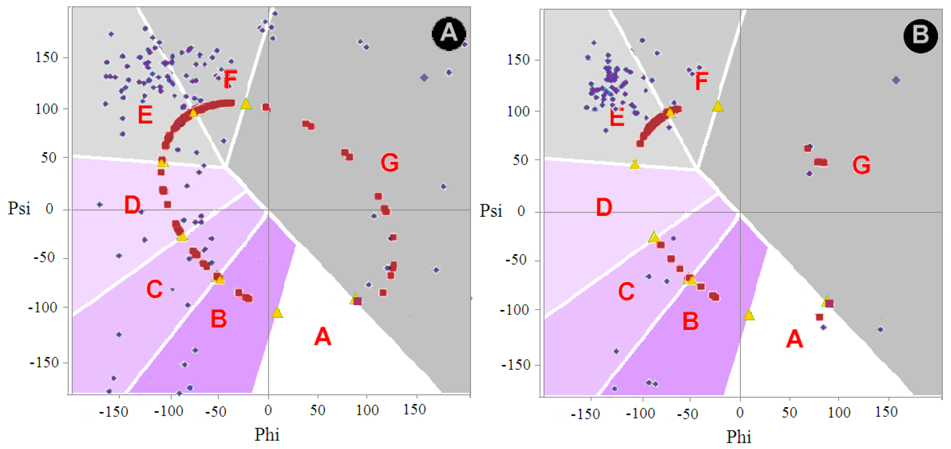 Ijms 20 04436 g004 Ijms 20 04436 g004