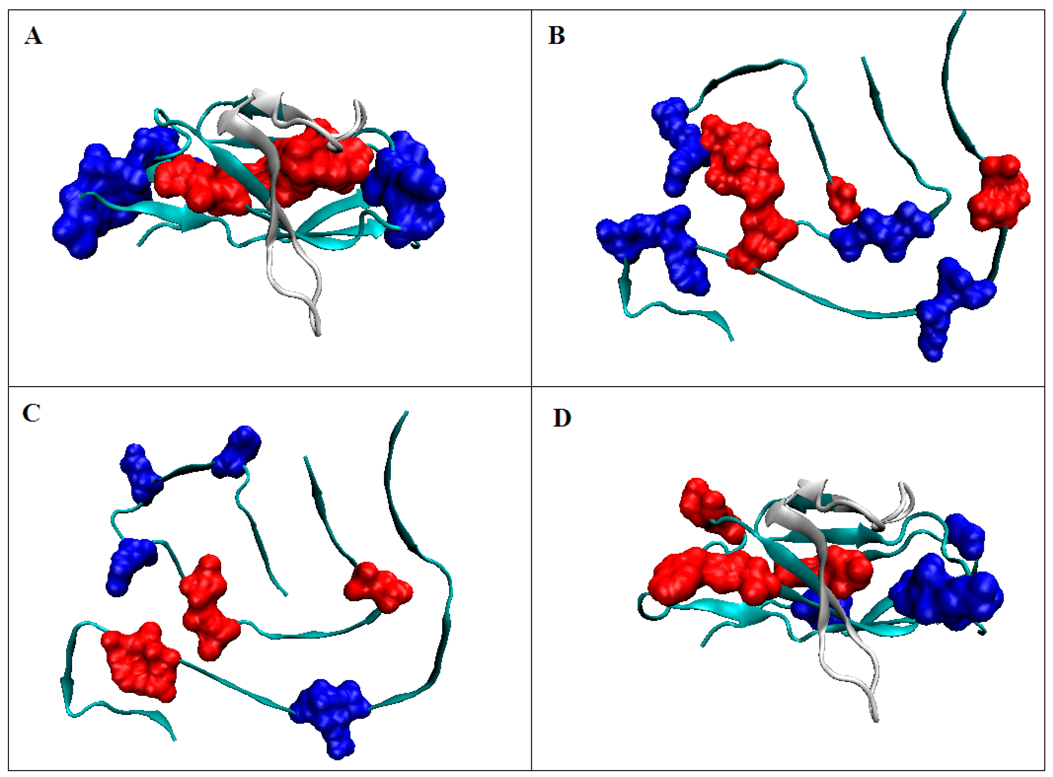 Ijms 20 04436 g006 Ijms 20 04436 g006
