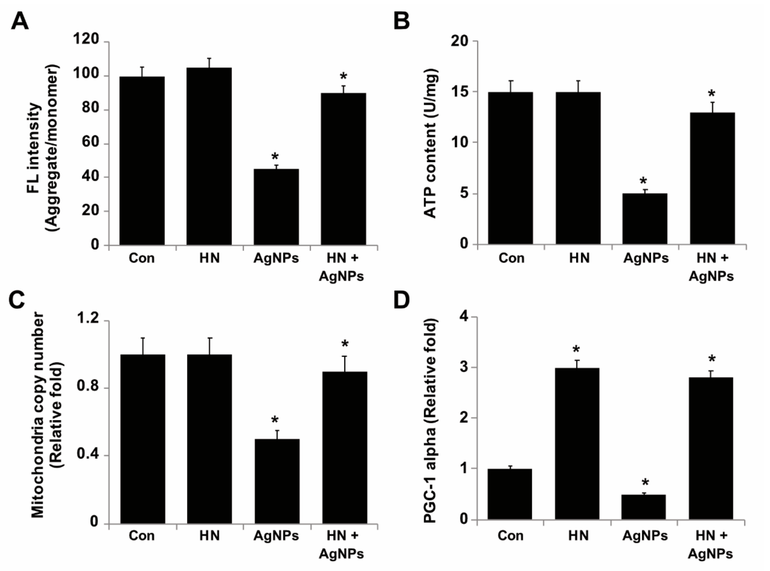Ijms 20 04439 g009 Ijms 20 04439 g009