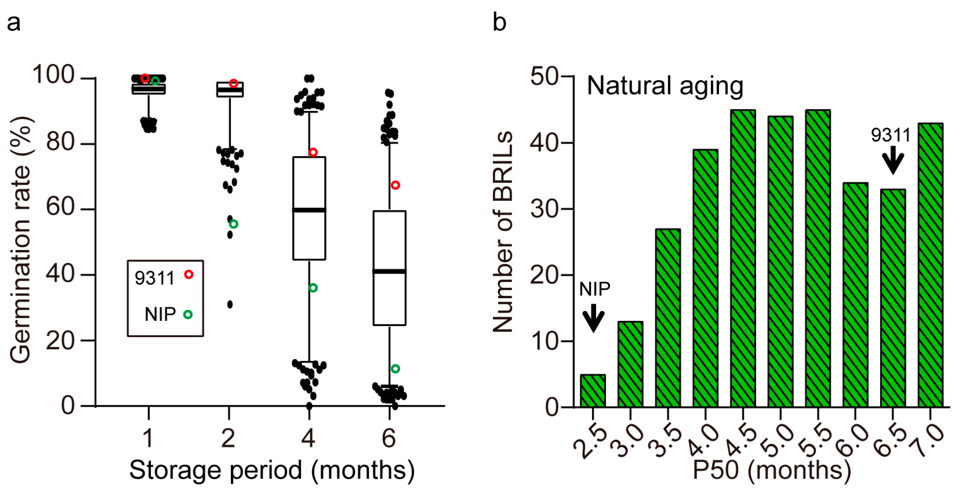 Ijms 20 04442 g001 Ijms 20 04442 g001