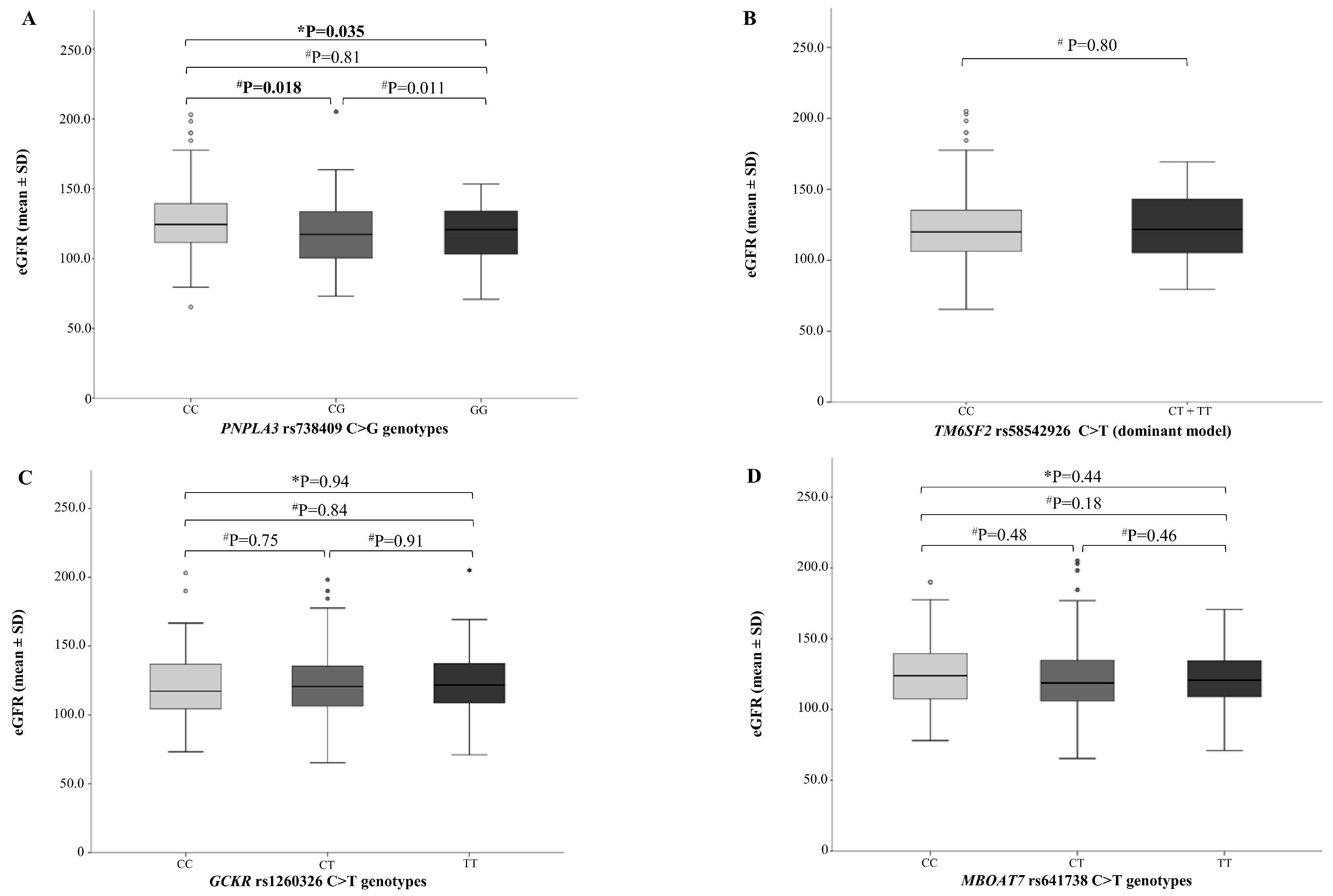Ijms 20 04444 g001 Ijms 20 04444 g001