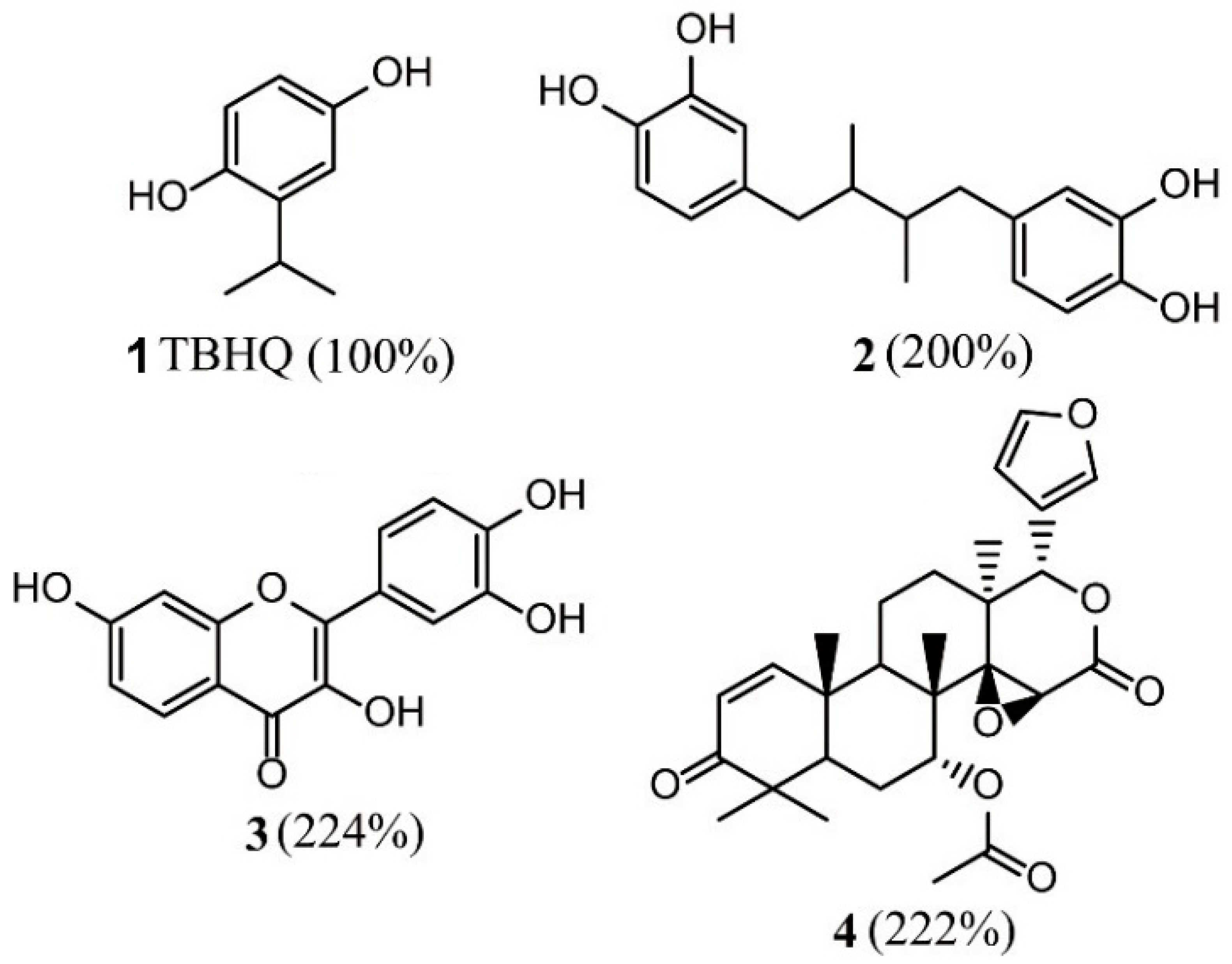 Ijms 20 04445 g004