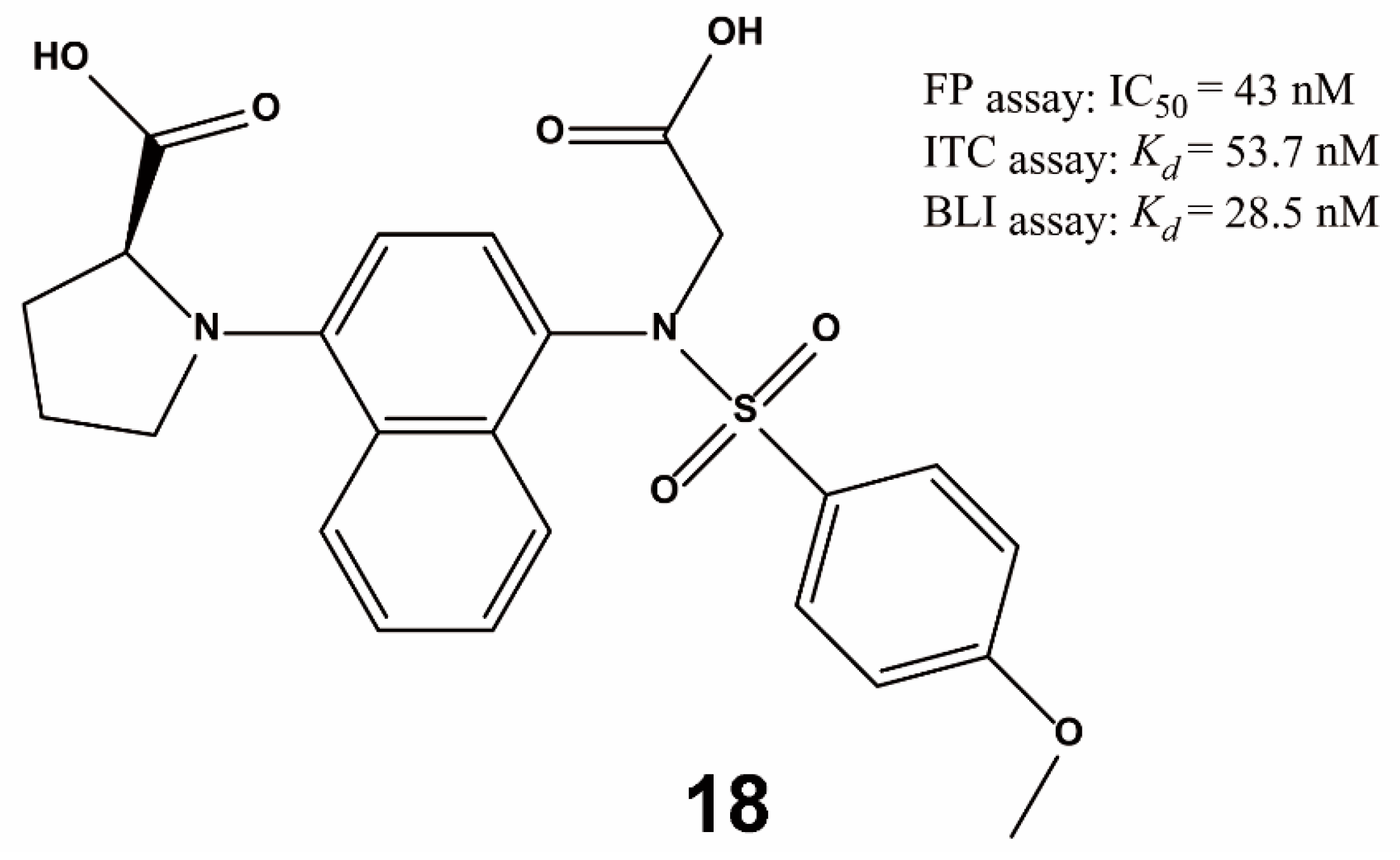 Ijms 20 04445 g012