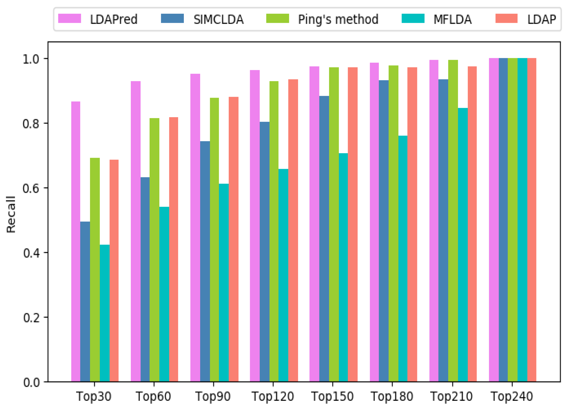 Ijms 20 04458 g002 Ijms 20 04458 g002