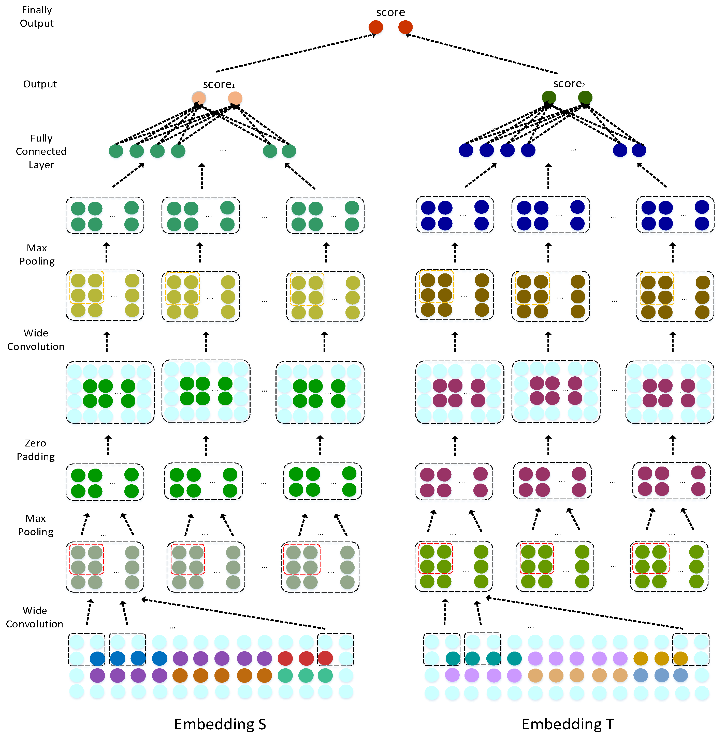 Ijms 20 04458 g005 Ijms 20 04458 g005