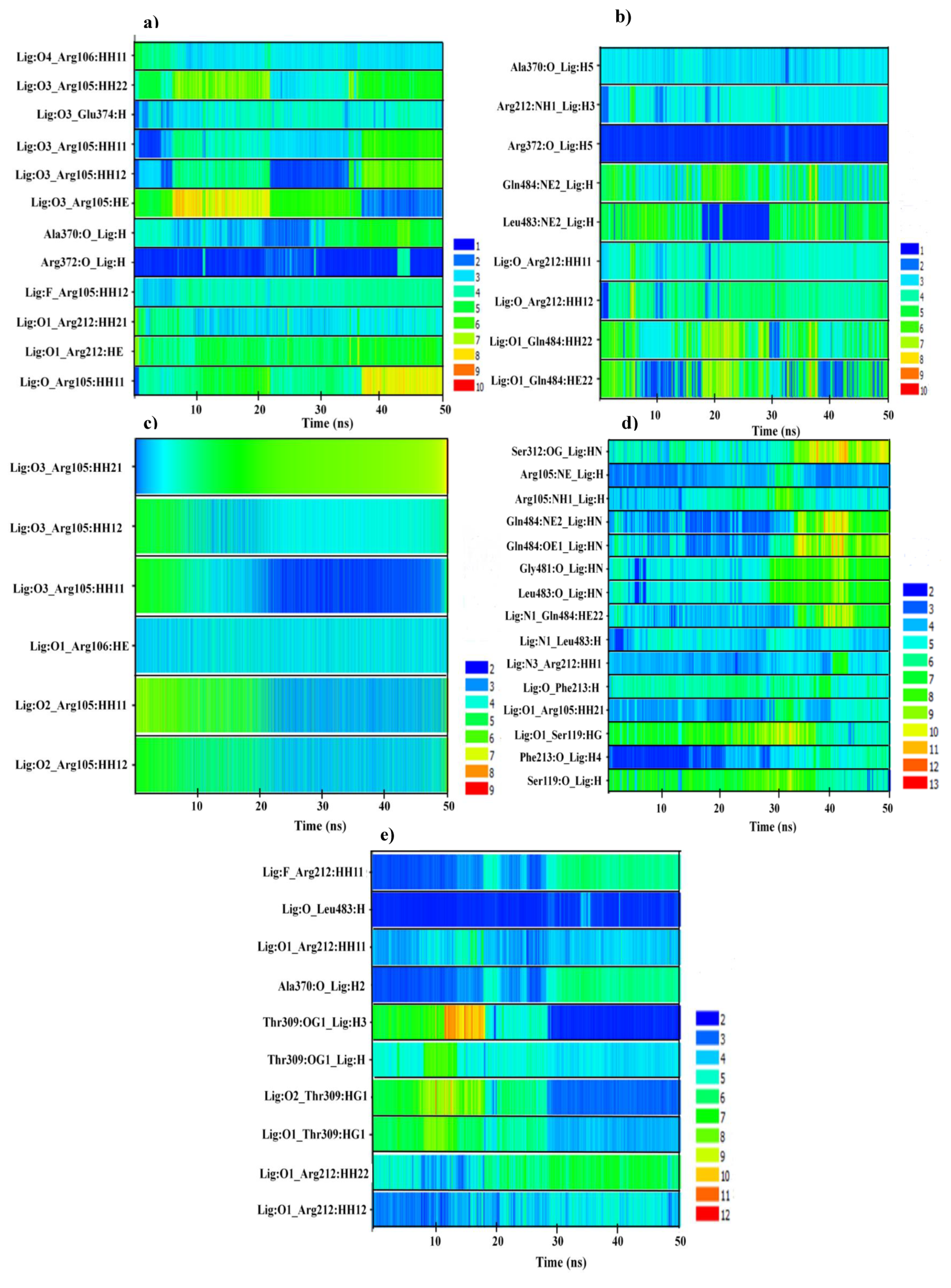 Ijms 20 04468 g003 Ijms 20 04468 g003