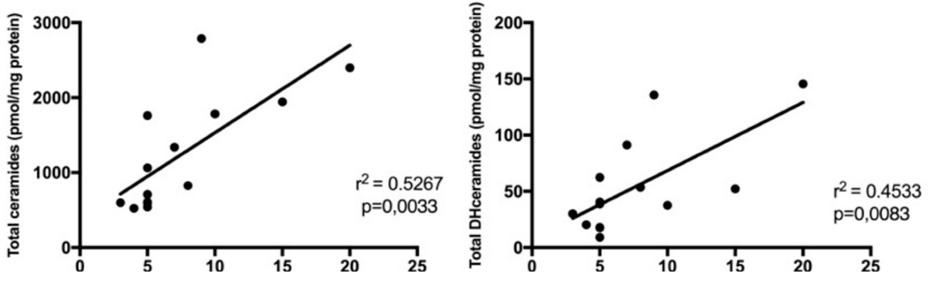 Ijms 20 04480 g006 Ijms 20 04480 g006