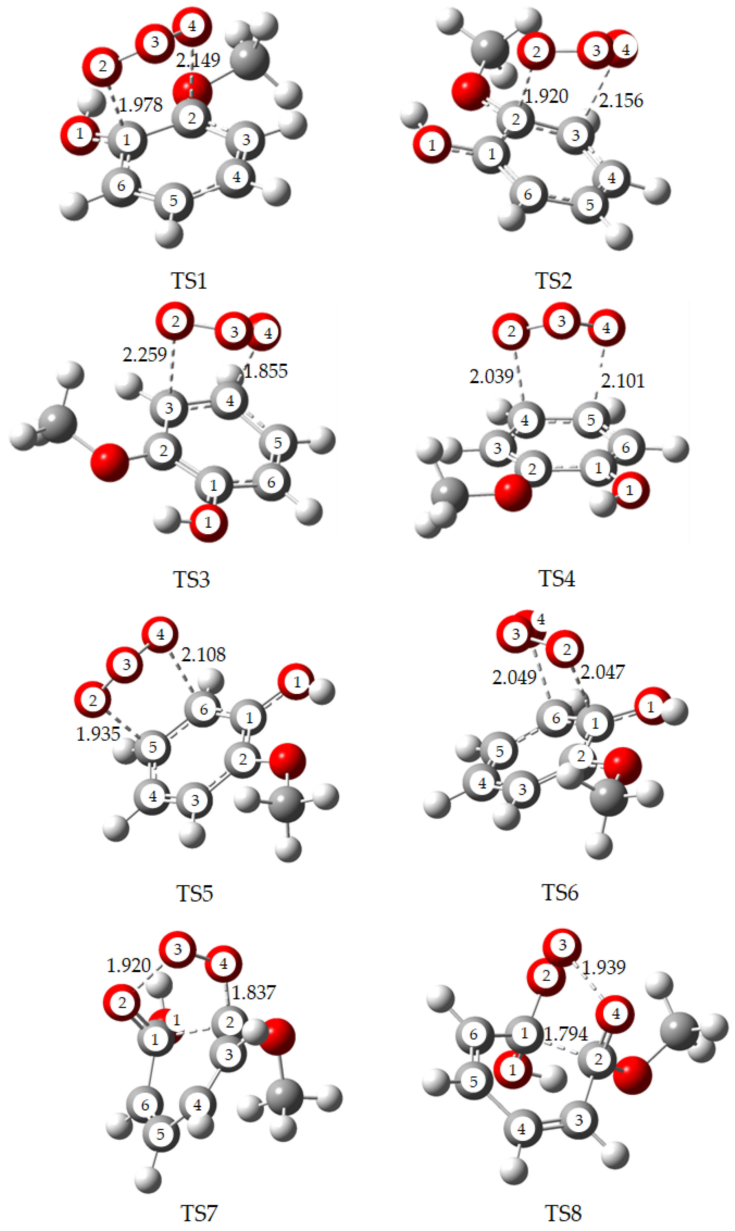 Ijms 20 04492 g003