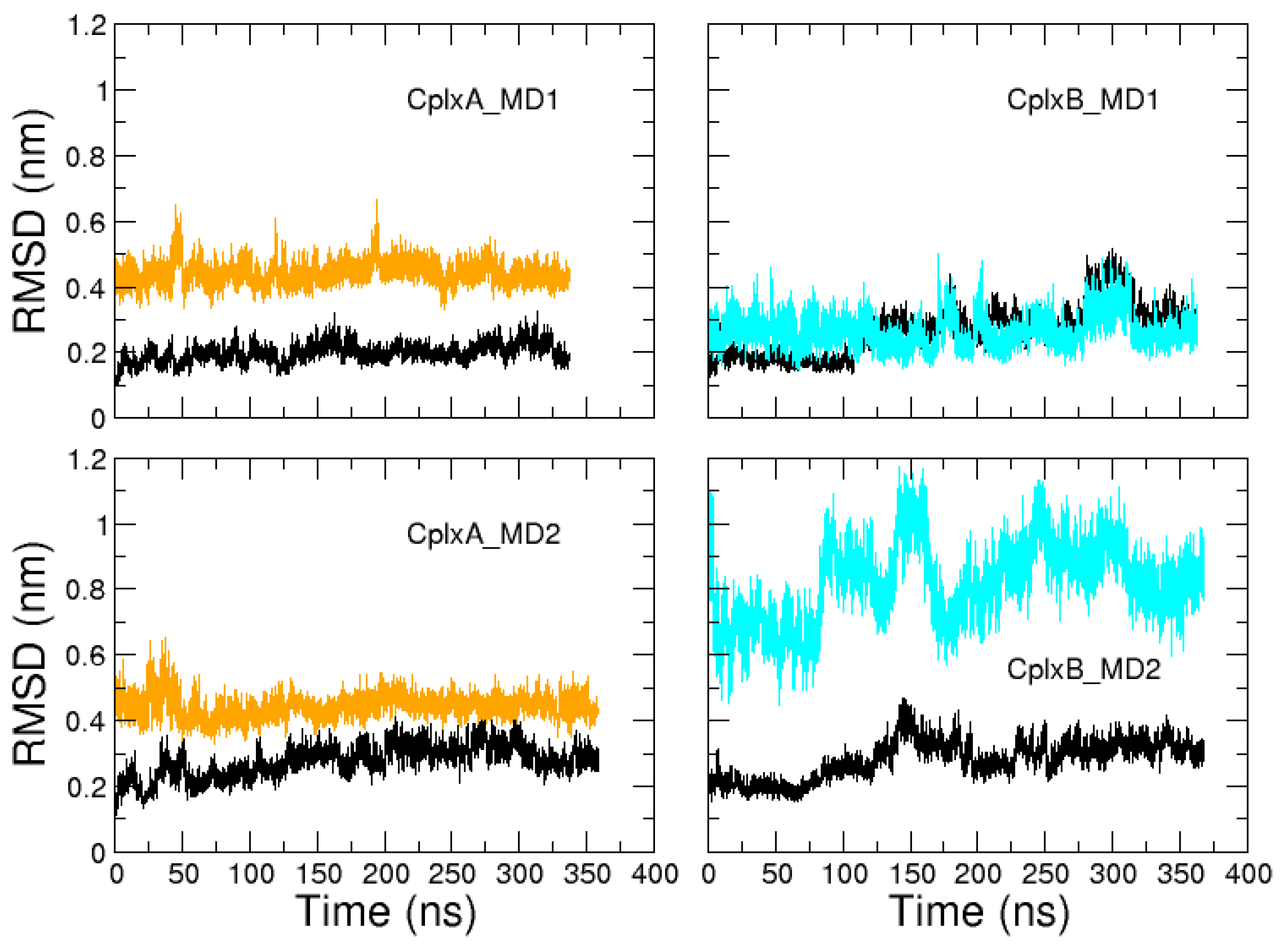 Ijms 20 04493 g004