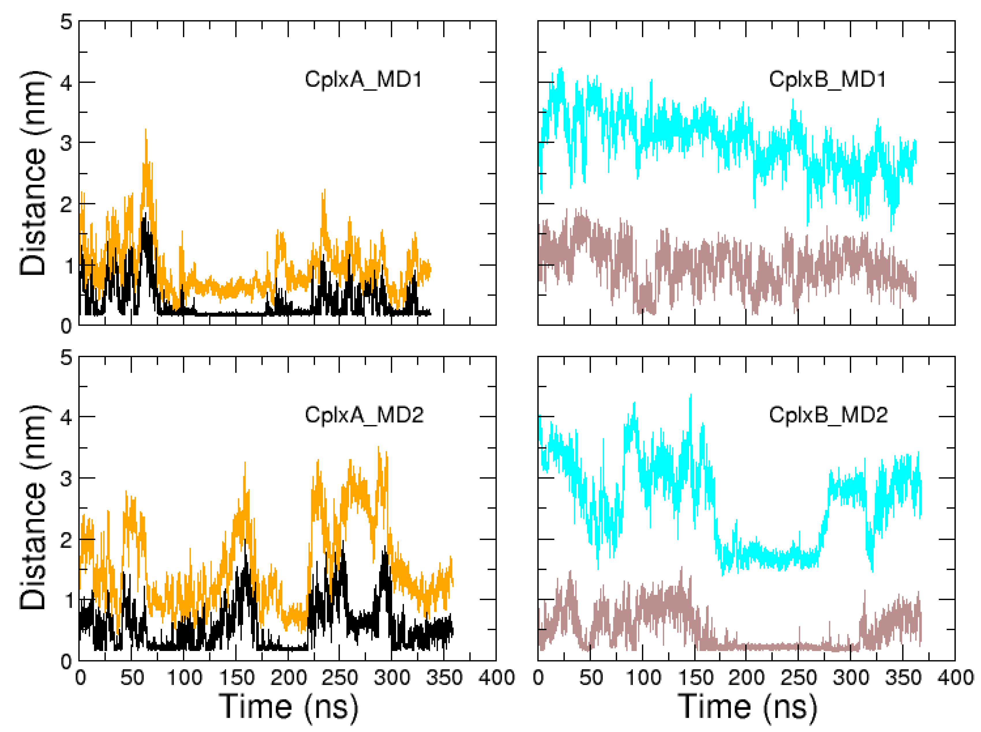 Ijms 20 04493 g005