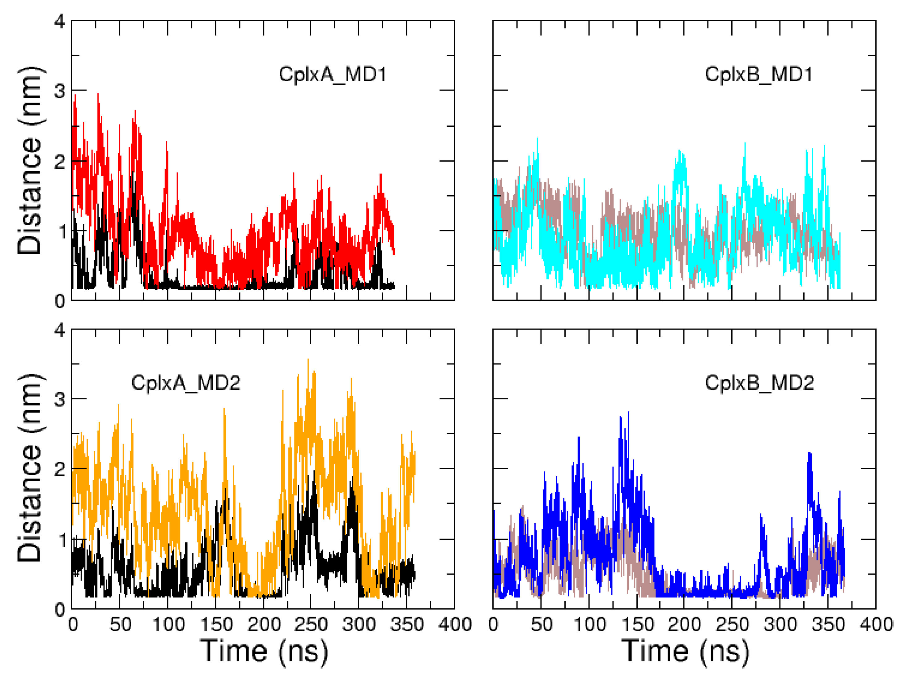 Ijms 20 04493 g007