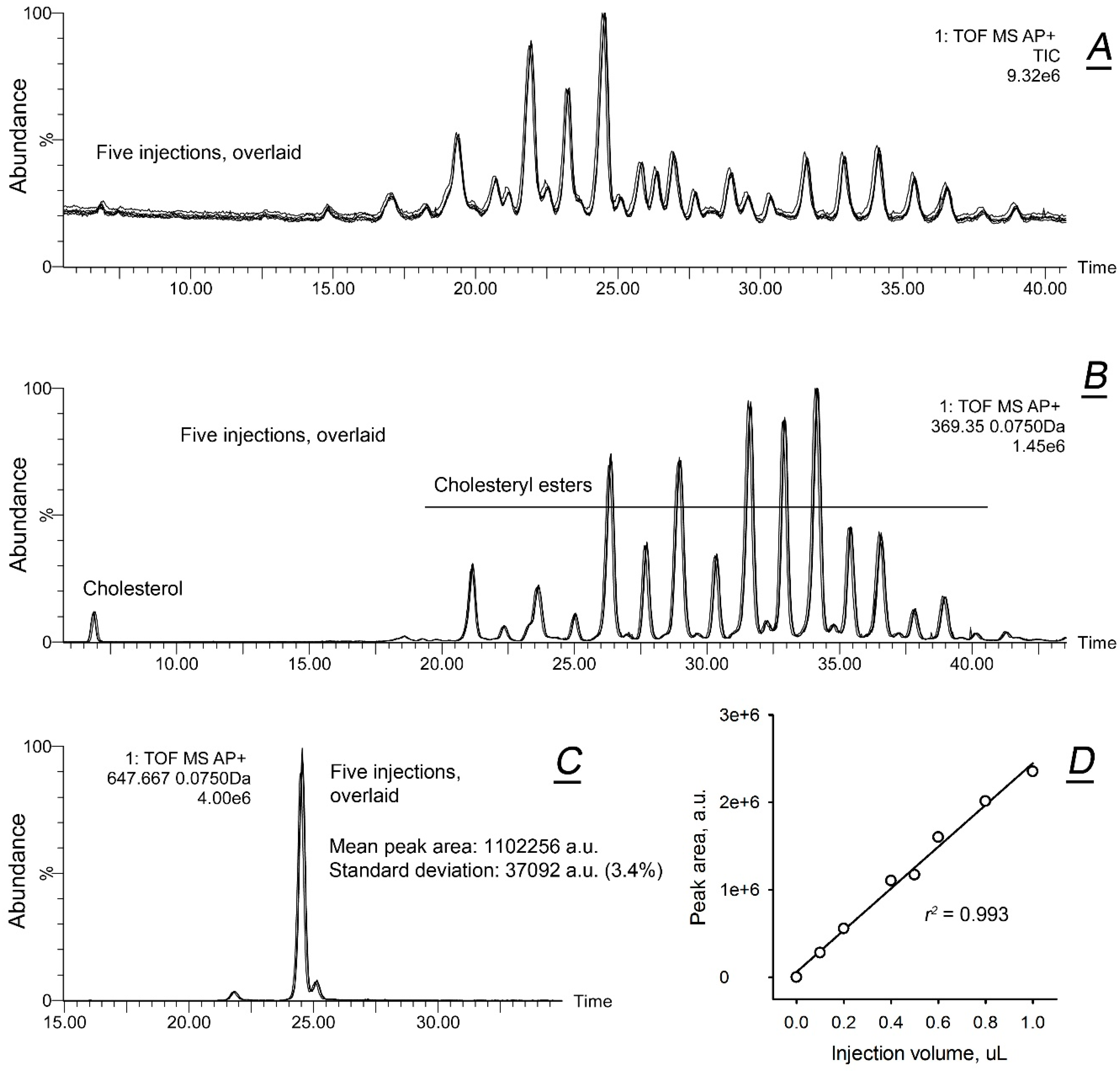 Ijms 20 04539 g001 Ijms 20 04539 g001